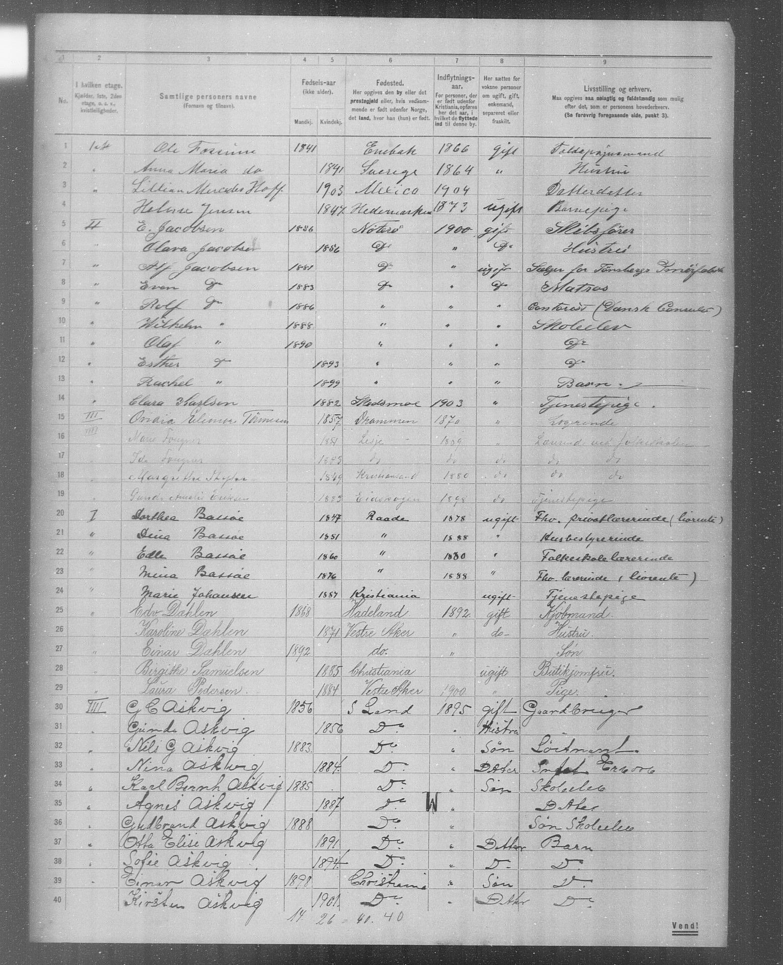 OBA, Municipal Census 1904 for Kristiania, 1904, p. 5657