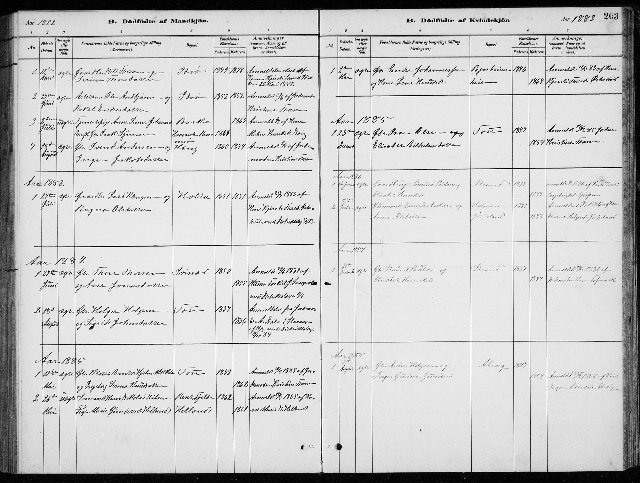 Strand sokneprestkontor, SAST/A-101828/H/Ha/Hab/L0004: Parish register (copy) no. B 4, 1878-1903, p. 203