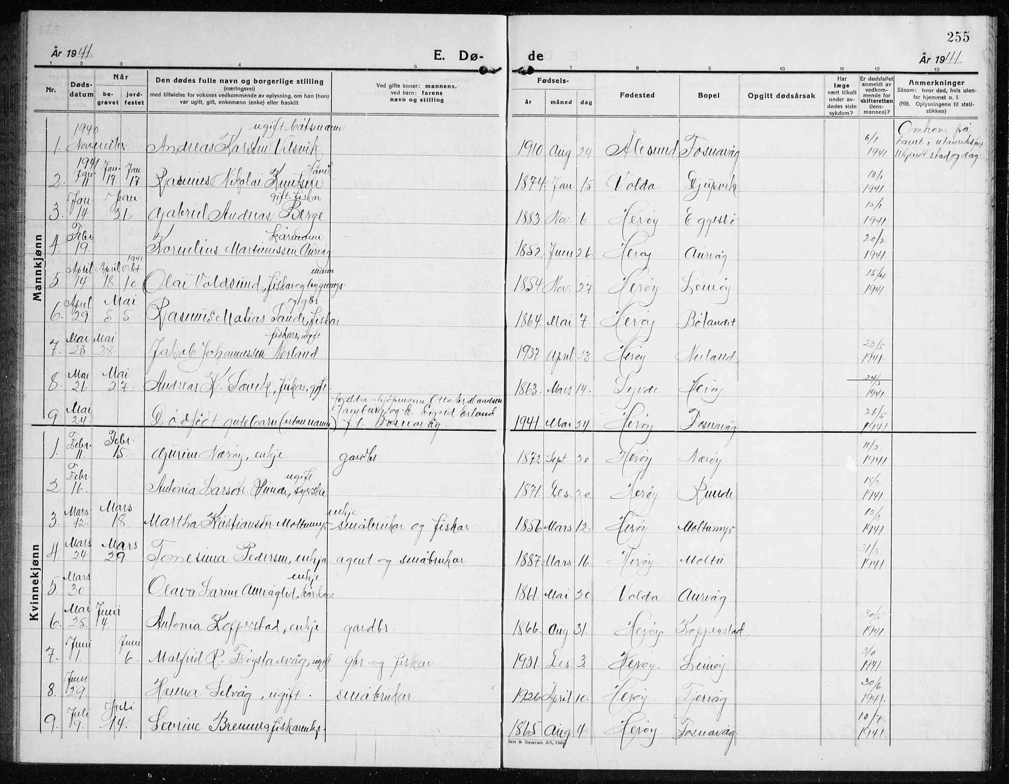 Ministerialprotokoller, klokkerbøker og fødselsregistre - Møre og Romsdal, AV/SAT-A-1454/507/L0085: Parish register (copy) no. 507C08, 1933-1944, p. 255