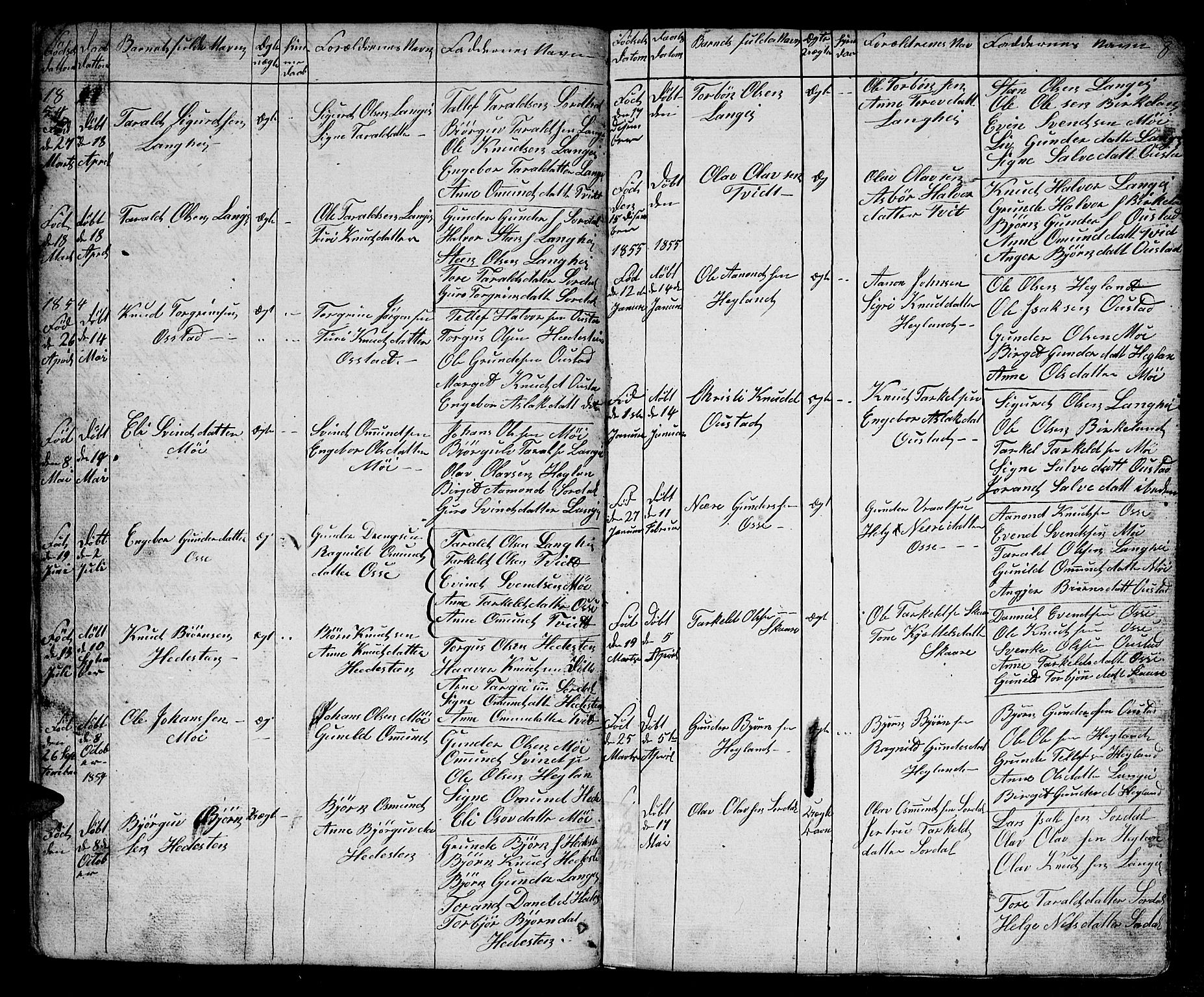 Bygland sokneprestkontor, AV/SAK-1111-0006/F/Fb/Fba/L0001: Parish register (copy) no. B 1, 1848-1886, p. 8