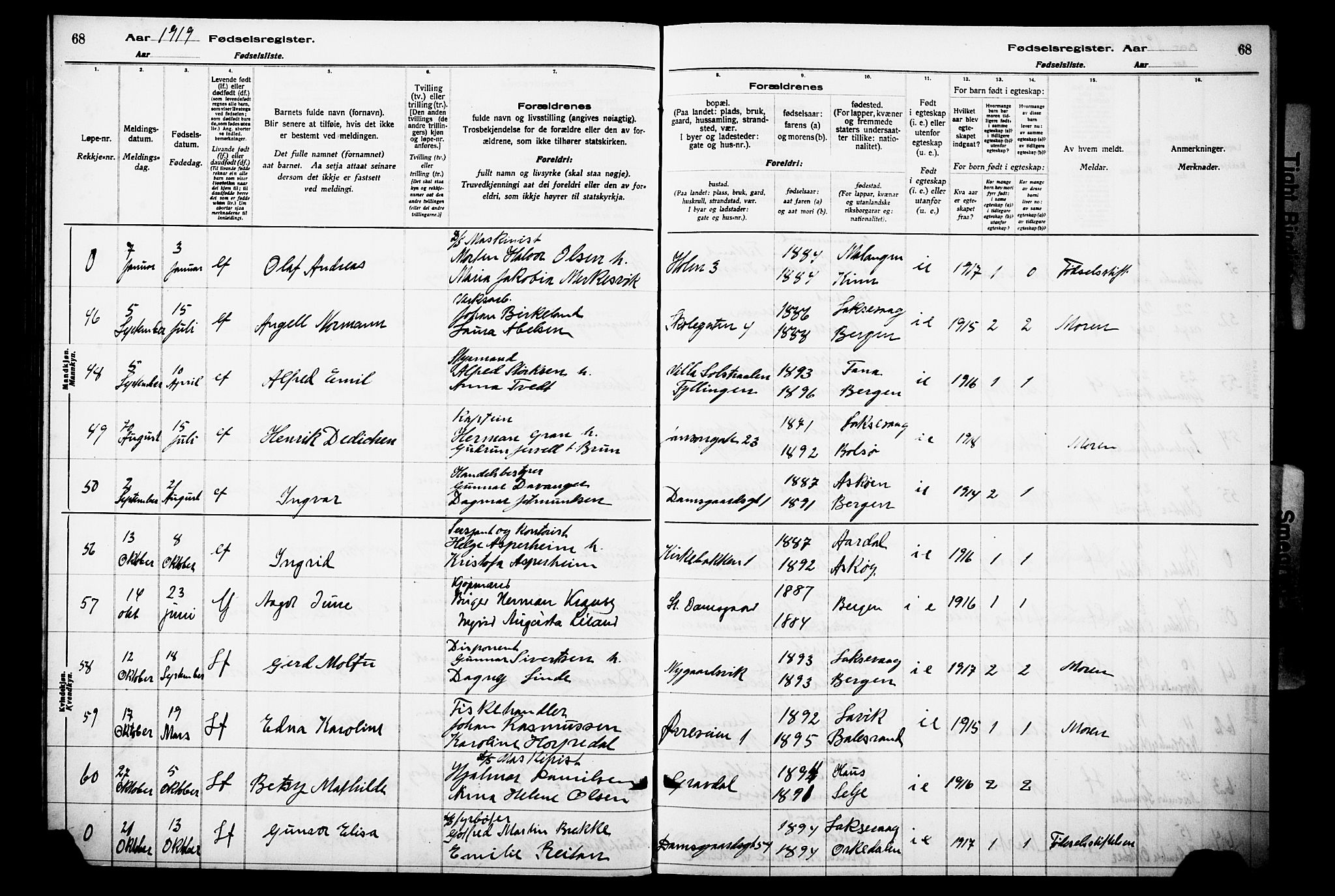 Laksevåg Sokneprestembete, AV/SAB-A-76501/I/Id/L00A1: Birth register no. A 1, 1916-1926, p. 68