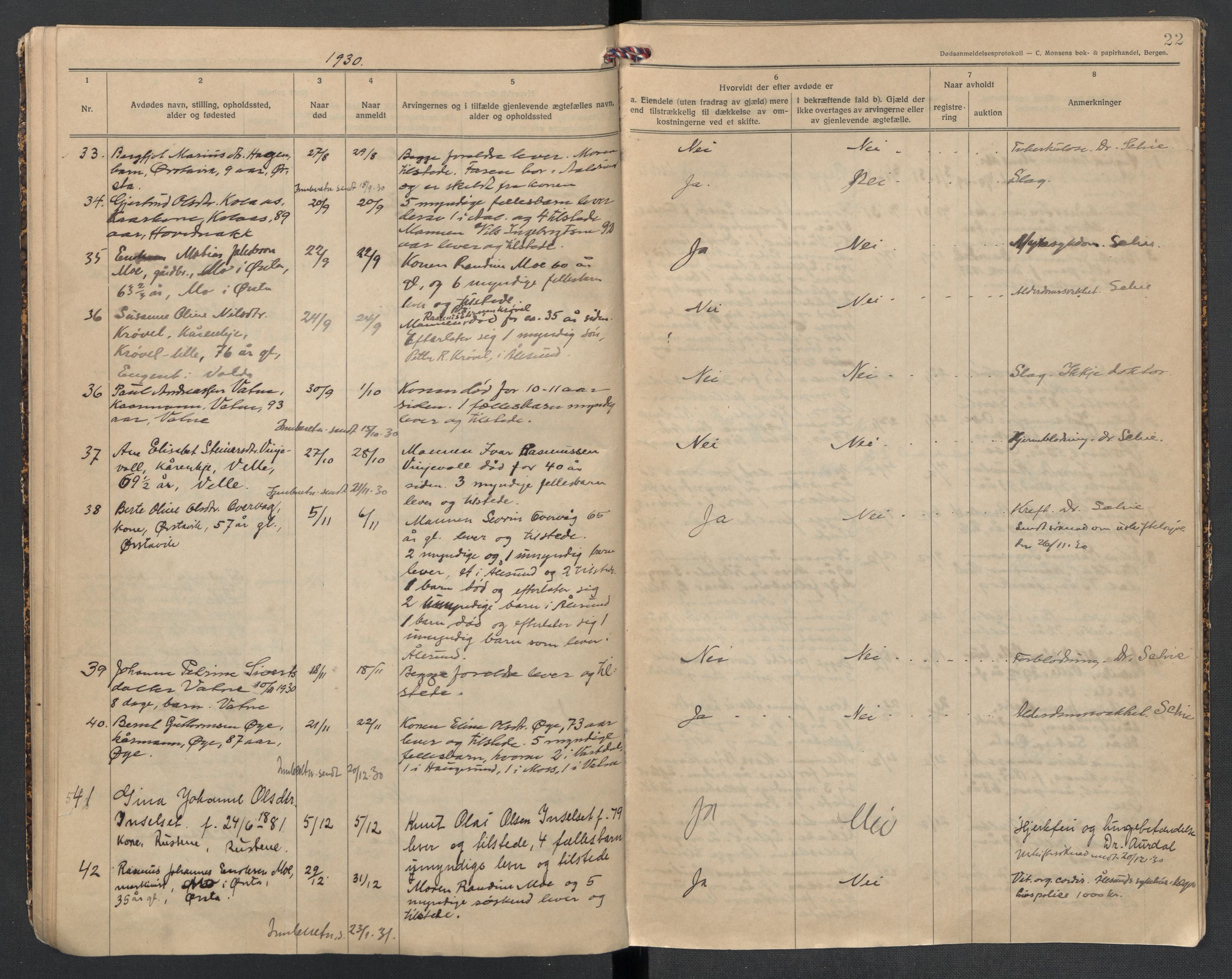 Ørsta lensmannskontor, AV/SAT-A-5670/1/02/L0002: 2.1.02 - Dødsfallsprotokoll, 1924-1933, p. 22