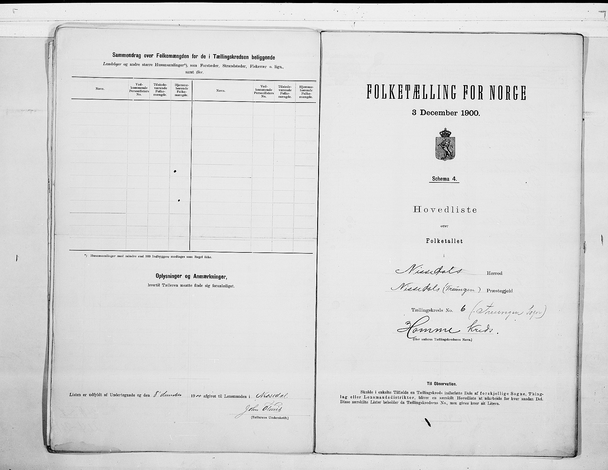 SAKO, 1900 census for Nissedal, 1900, p. 14