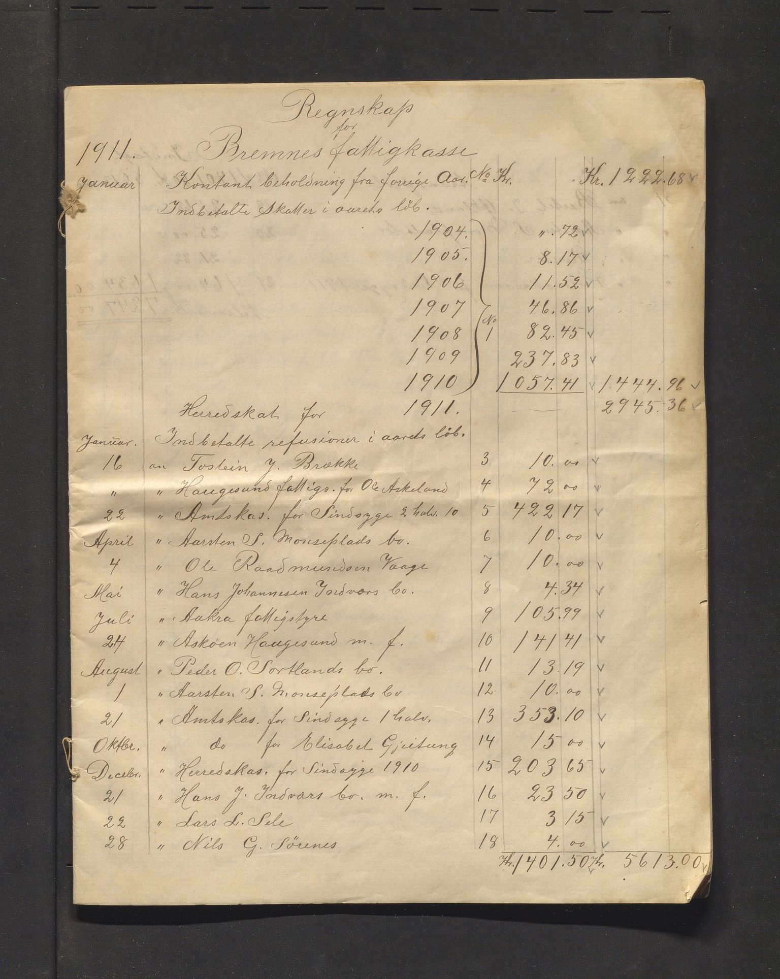 Bremnes kommune. Fattigkassen. Bremnes sokn / kommune, IKAH/1220-121.2/R/Ra/L0001/0001: Årsrekneskap for Bremnes fattigkasse / Årsrekneskap, 1911