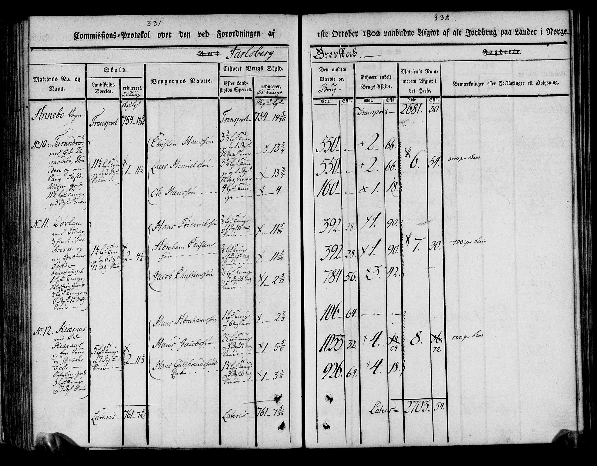 Rentekammeret inntil 1814, Realistisk ordnet avdeling, AV/RA-EA-4070/N/Ne/Nea/L0175: Jarlsberg grevskap. Kommisjonsprotokoll for grevskapets søndre distrikt - Ramnes, Sem, Stokke, Borre, Andebu og Nøtterøy prestegjeld, 1803, p. 167