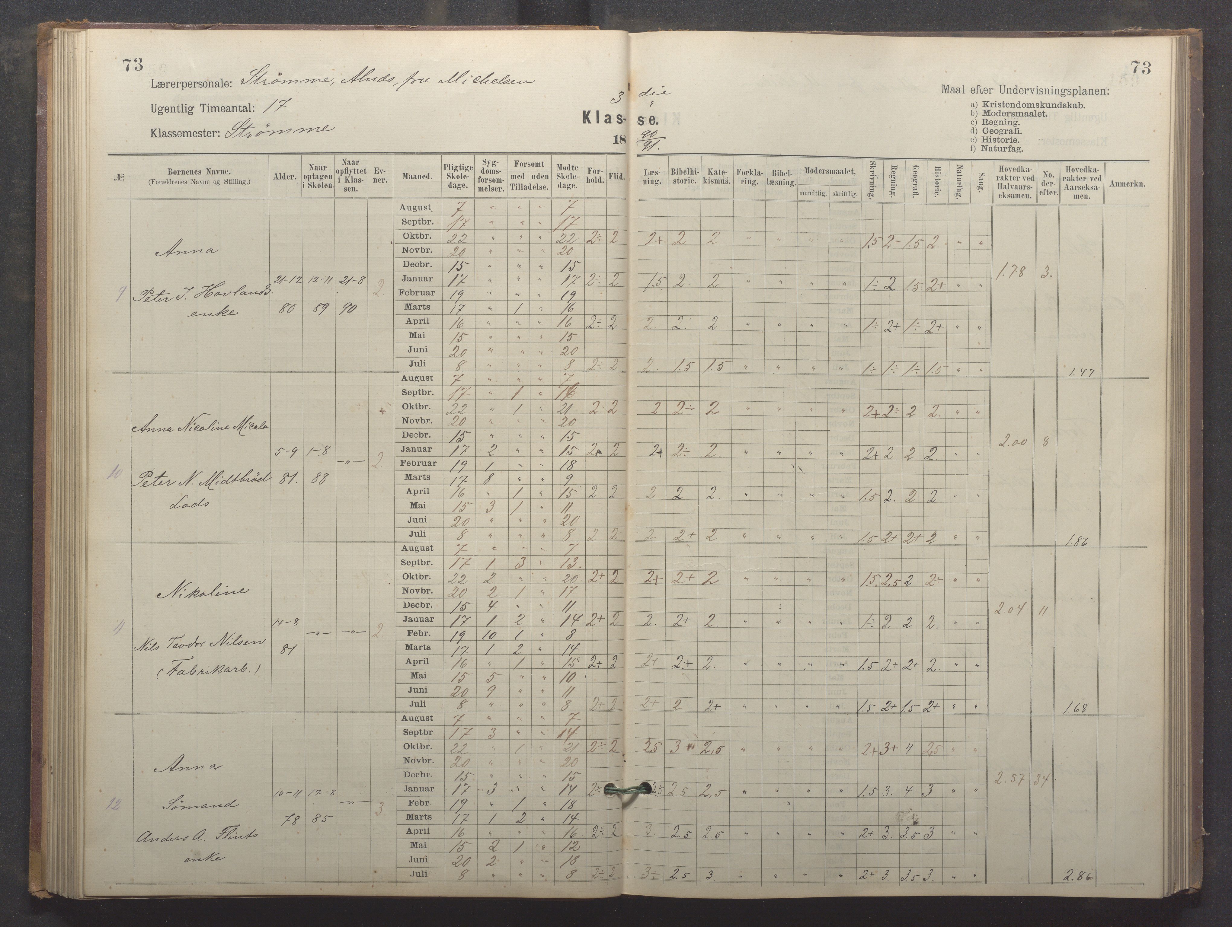 Egersund kommune (Ladested) - Egersund almueskole/folkeskole, IKAR/K-100521/H/L0024: Skoleprotokoll - Almueskolen, 3. klasse, 1887-1892, p. 73