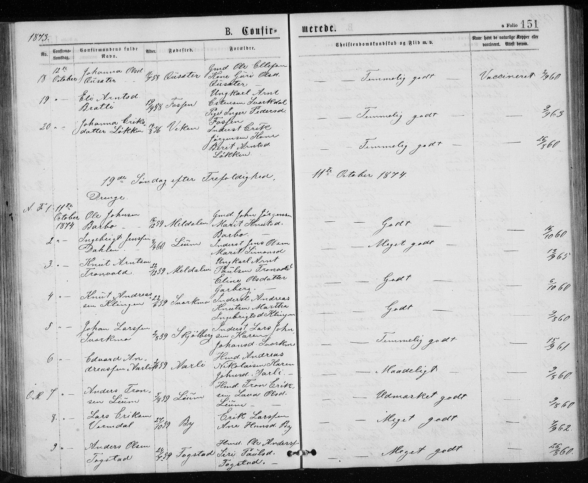 Ministerialprotokoller, klokkerbøker og fødselsregistre - Sør-Trøndelag, SAT/A-1456/671/L0843: Parish register (copy) no. 671C02, 1873-1892, p. 151