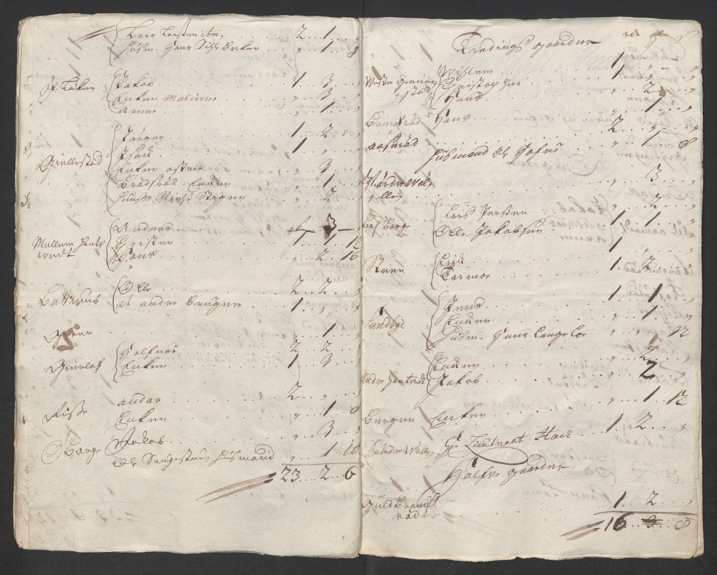 Rentekammeret inntil 1814, Reviderte regnskaper, Fogderegnskap, AV/RA-EA-4092/R32/L1881: Fogderegnskap Jarlsberg grevskap, 1717, p. 200