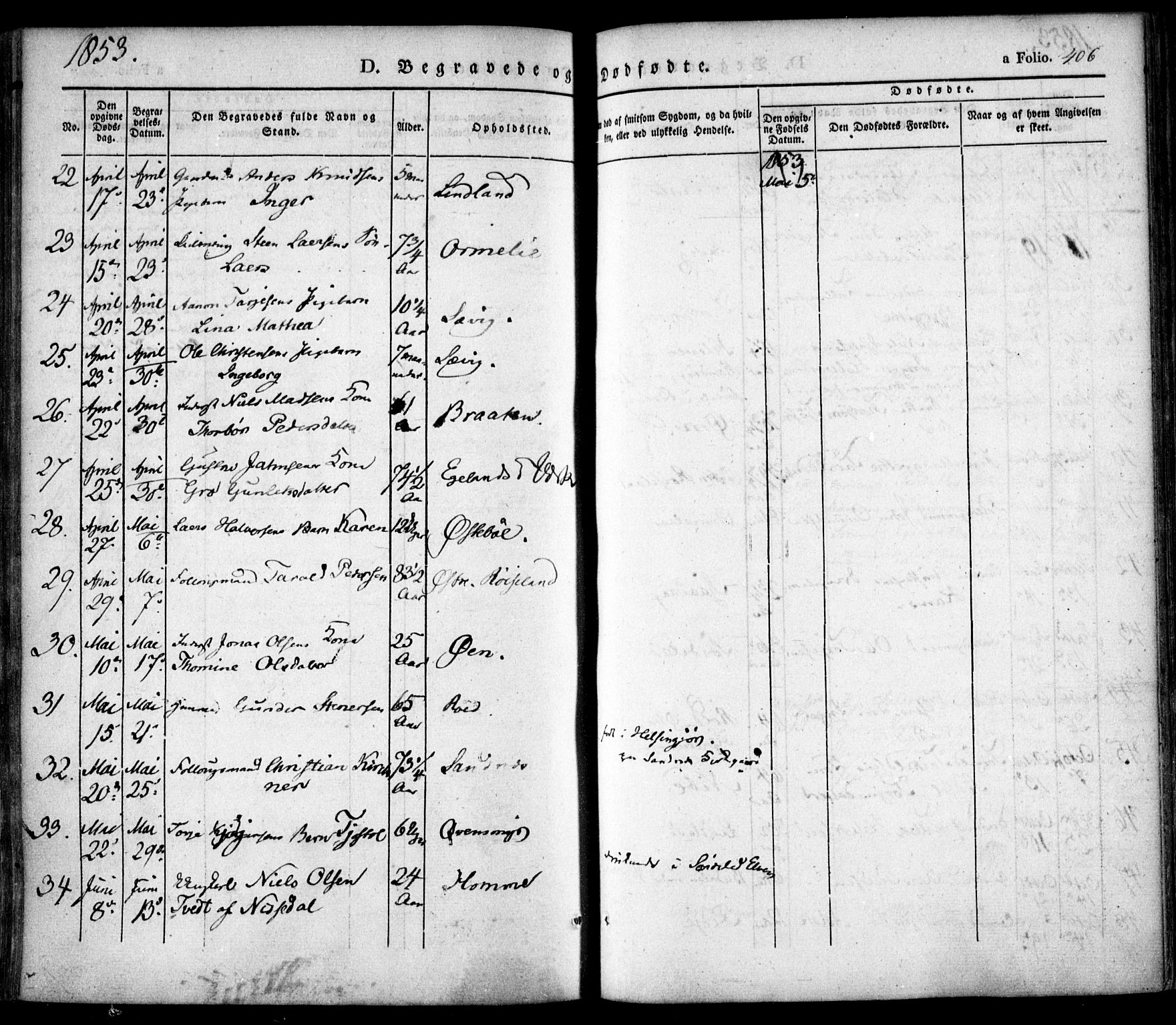 Søndeled sokneprestkontor, AV/SAK-1111-0038/F/Fa/L0002: Parish register (official) no. A 2, 1839-1860, p. 406