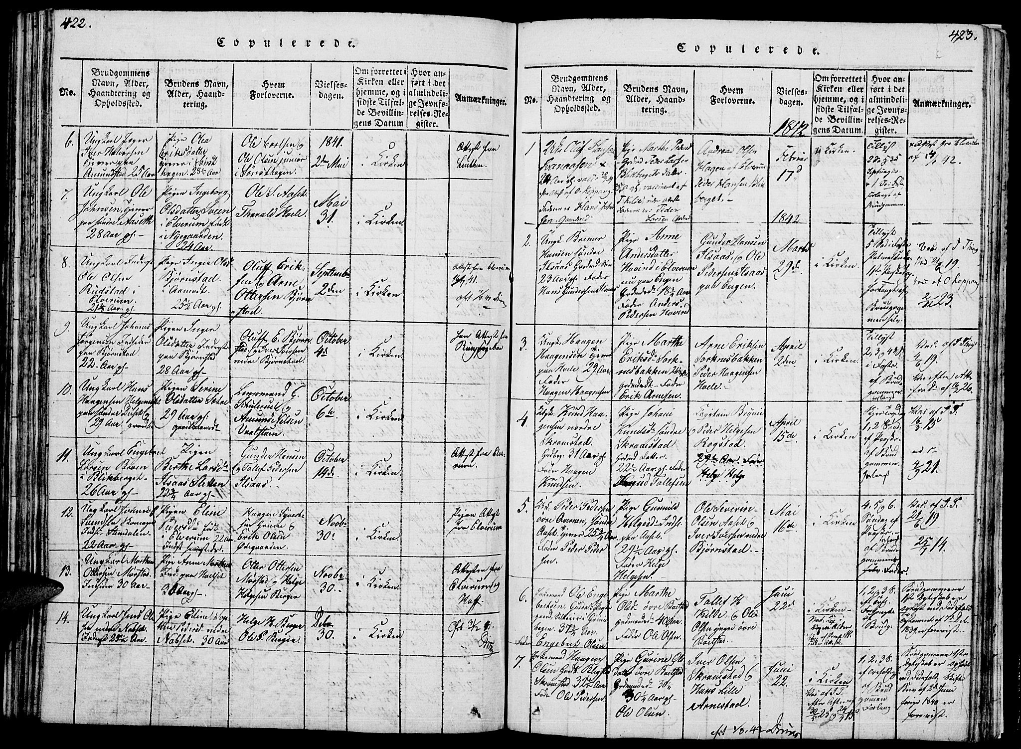 Åmot prestekontor, Hedmark, SAH/PREST-056/H/Ha/Hab/L0001: Parish register (copy) no. 1, 1815-1847, p. 422-423