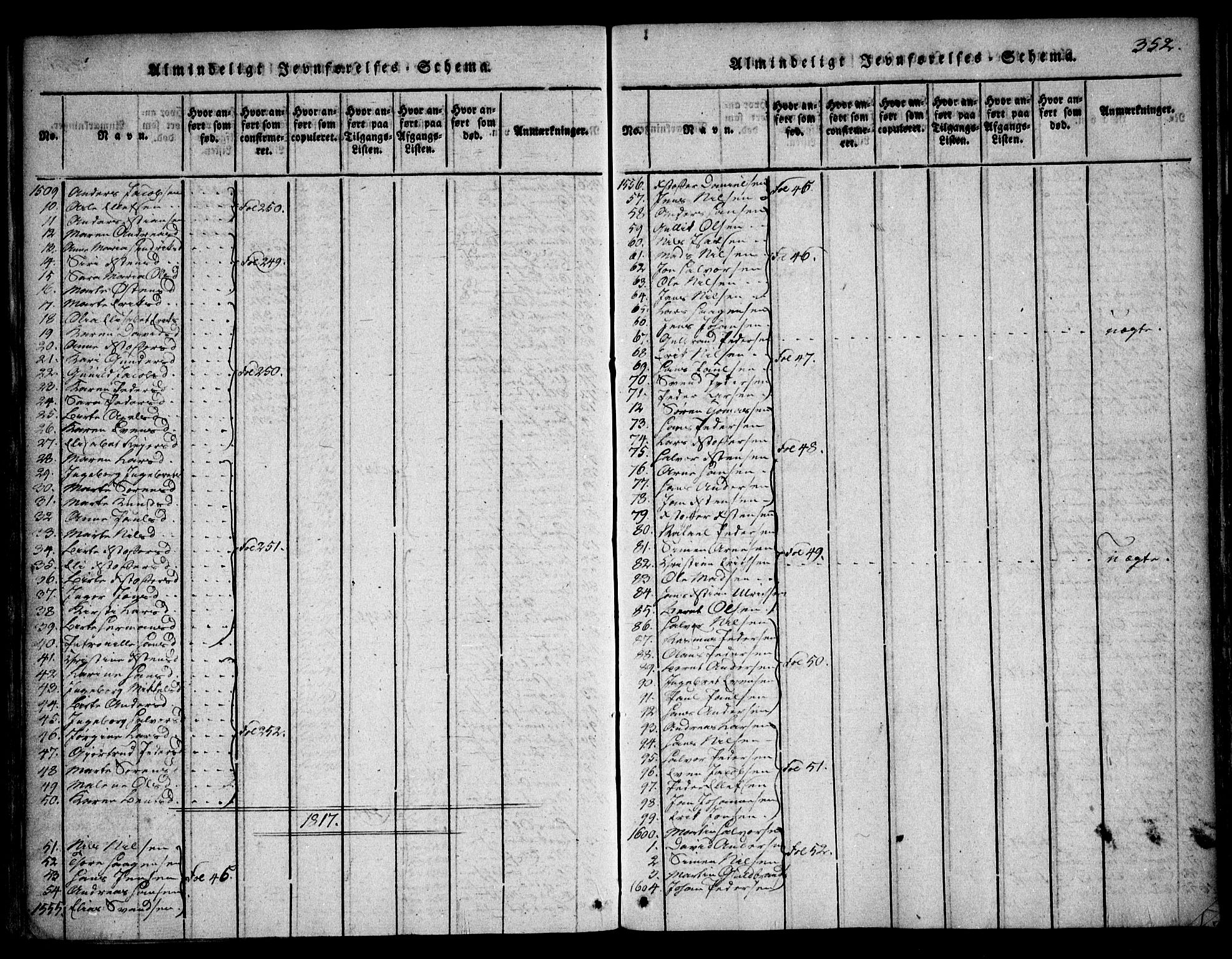 Asker prestekontor Kirkebøker, SAO/A-10256a/F/Fa/L0006: Parish register (official) no. I 6, 1814-1824, p. 352
