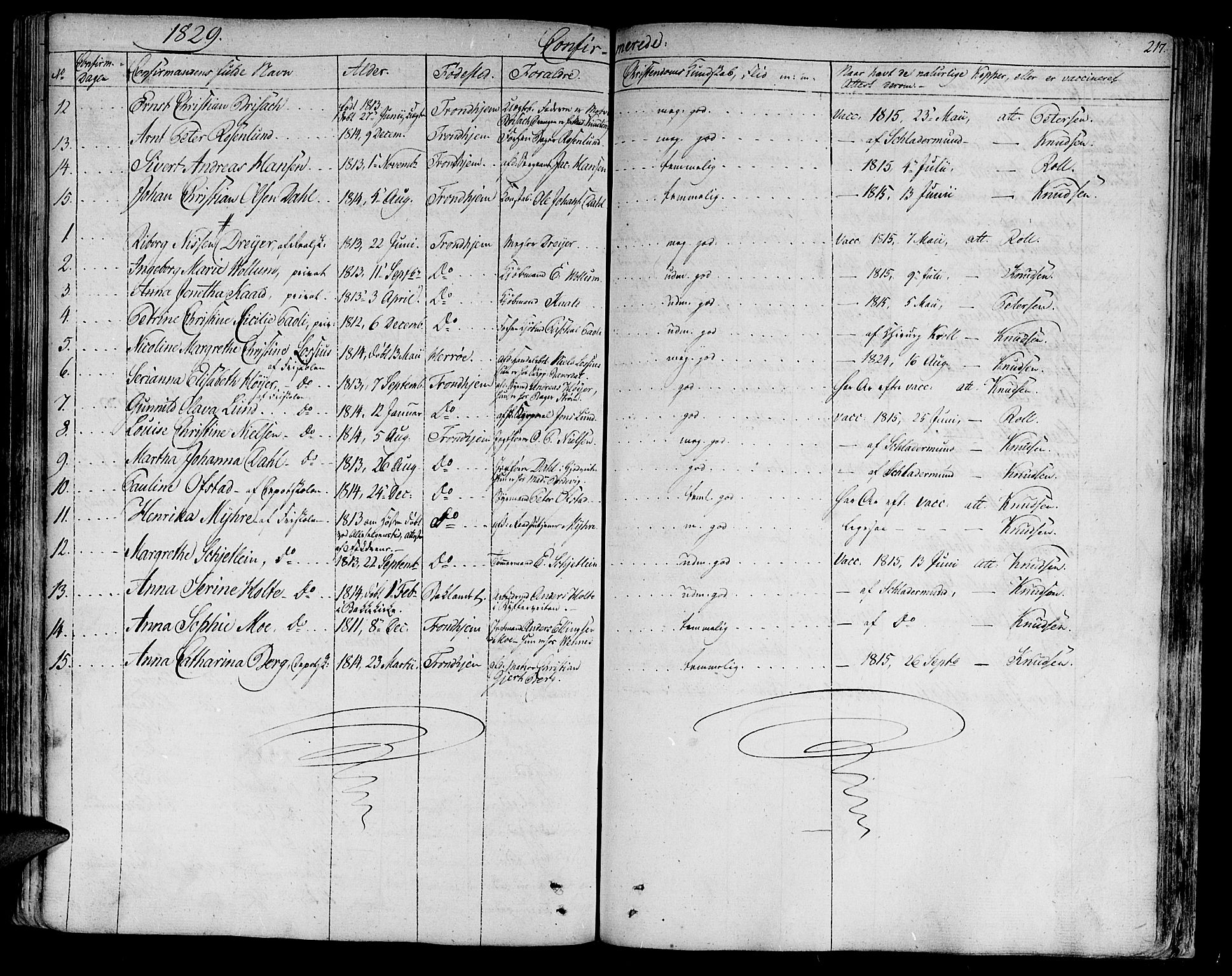 Ministerialprotokoller, klokkerbøker og fødselsregistre - Sør-Trøndelag, SAT/A-1456/602/L0108: Parish register (official) no. 602A06, 1821-1839, p. 217