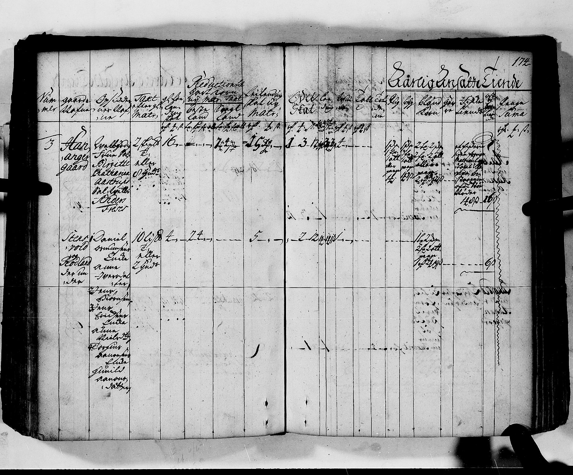 Rentekammeret inntil 1814, Realistisk ordnet avdeling, AV/RA-EA-4070/N/Nb/Nbf/L0130: Lista matrikkelprotokoll, 1723, p. 174