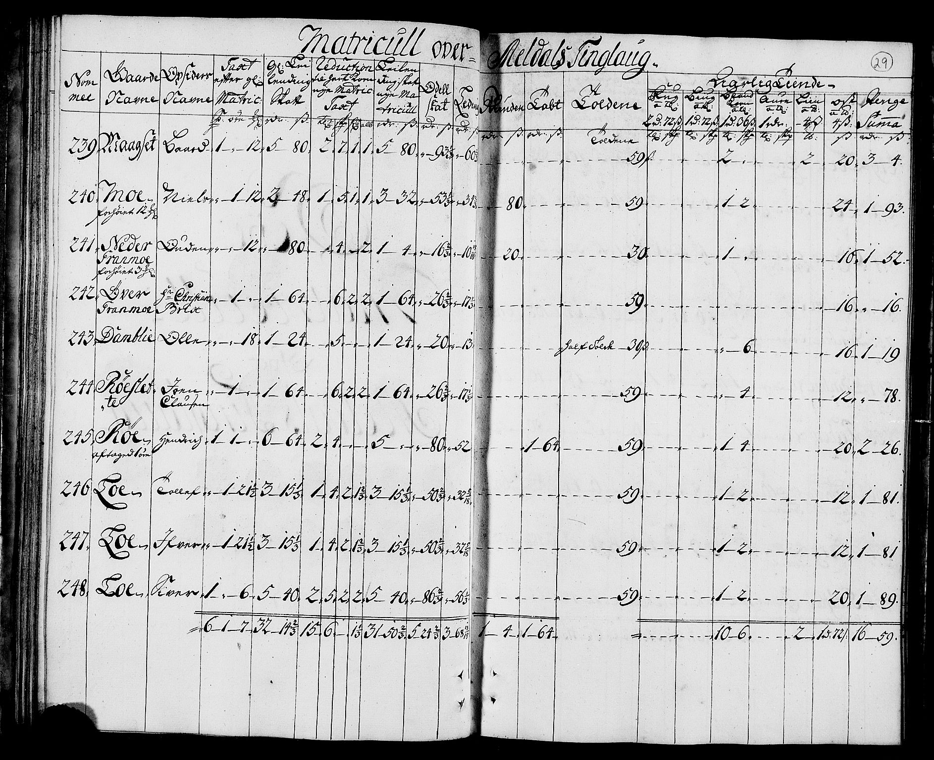 Rentekammeret inntil 1814, Realistisk ordnet avdeling, RA/EA-4070/N/Nb/Nbf/L0157: Orkdal matrikkelprotokoll, 1723, p. 34