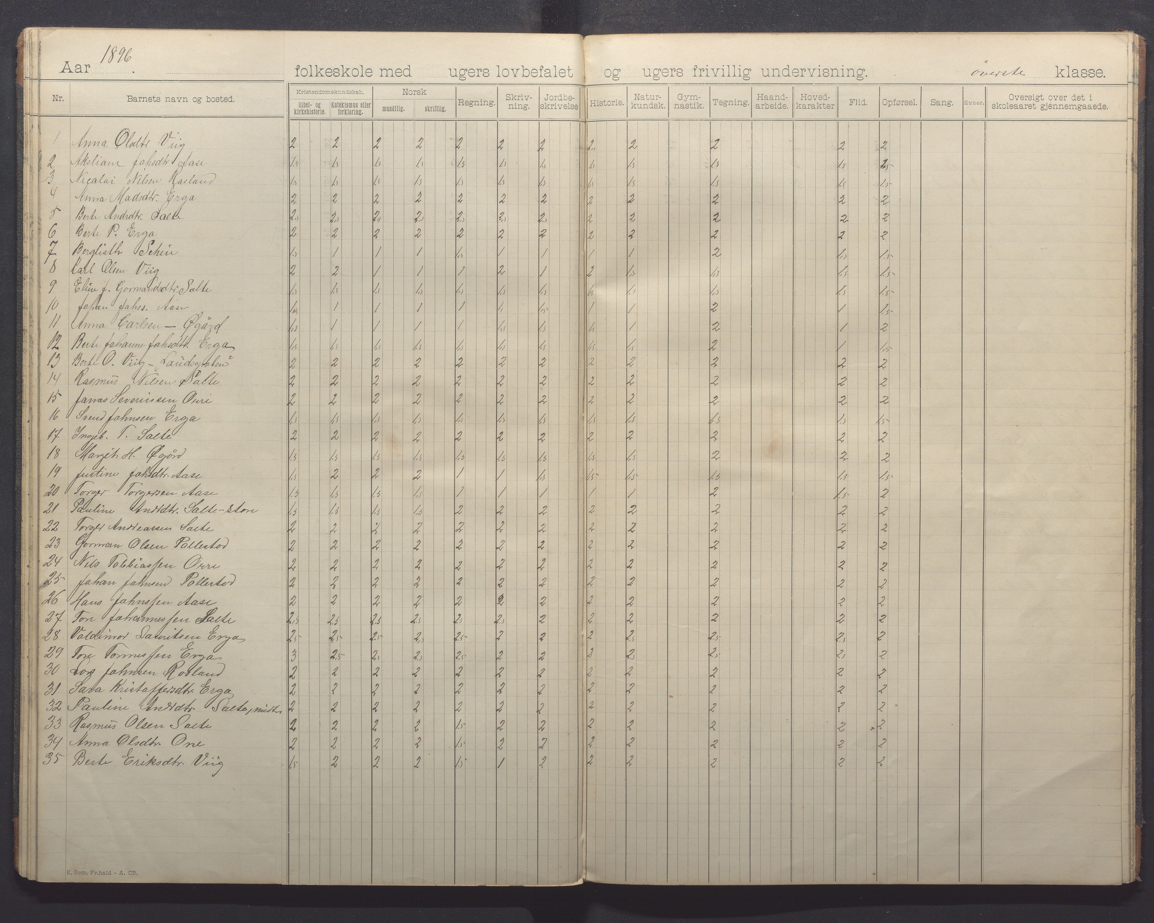 Klepp kommune - Pollestad skule, IKAR/K-100295/H/L0001: Skoleprotokoll, 1892-1898, p. 28