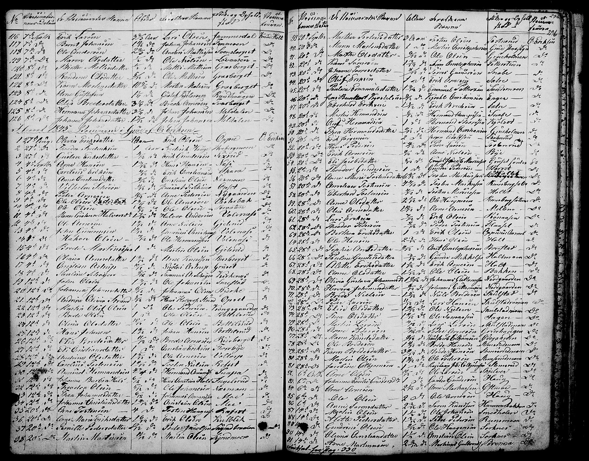 Grue prestekontor, AV/SAH-PREST-036/H/Ha/Haa/L0007: Parish register (official) no. 7, 1830-1847, p. 296