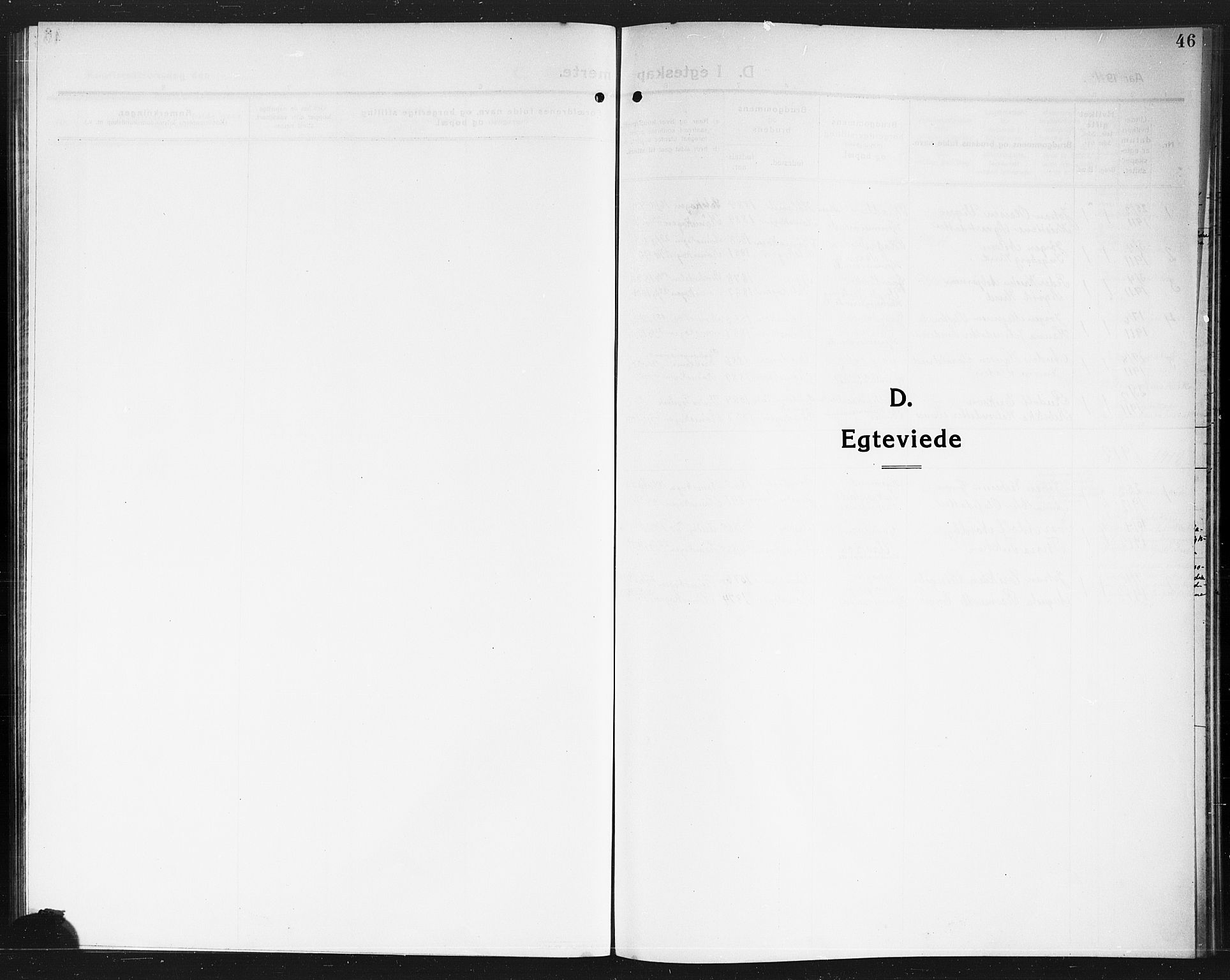 Rødenes prestekontor Kirkebøker, SAO/A-2005/G/Gb/L0002: Parish register (copy) no. II 2, 1911-1921, p. 46