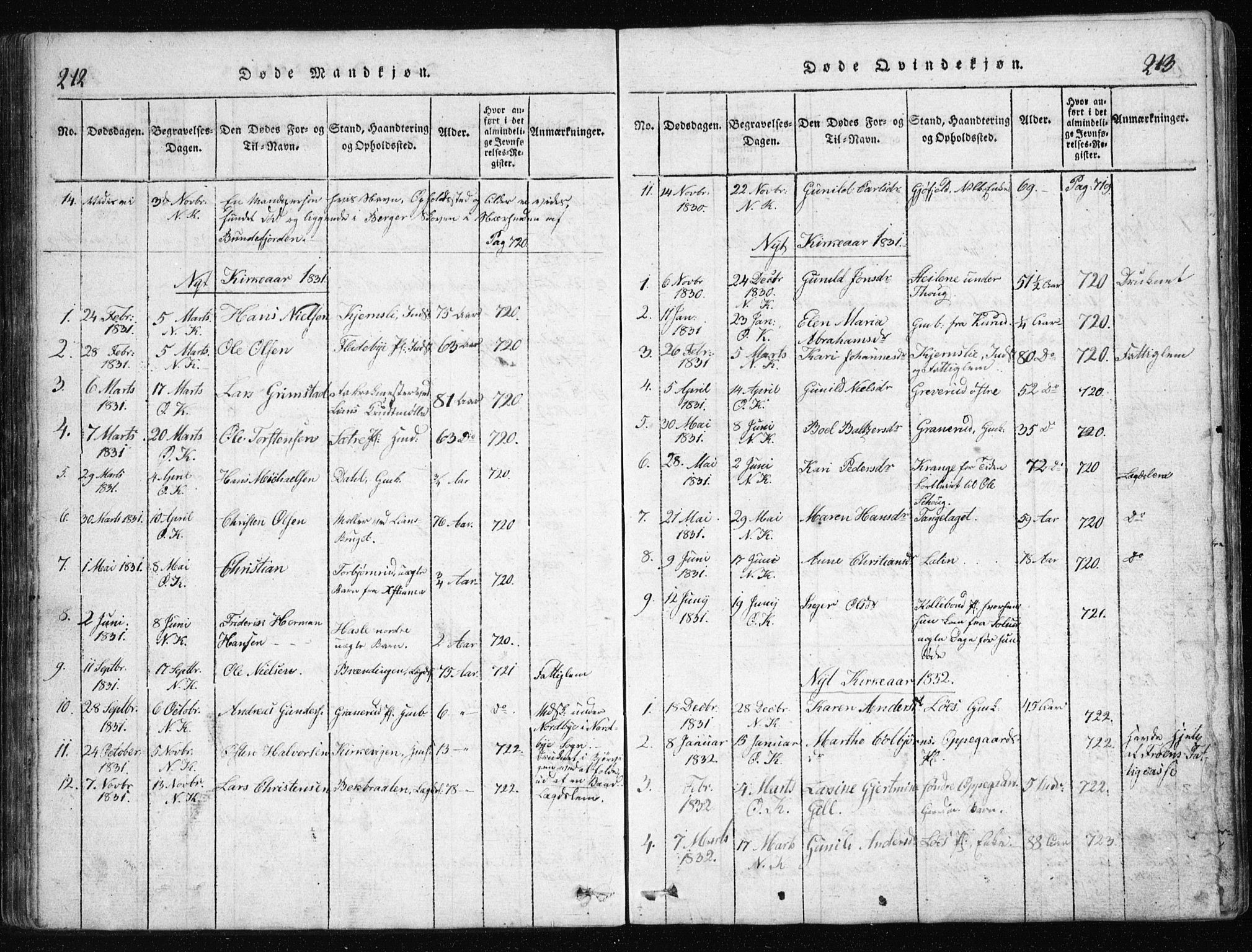 Nesodden prestekontor Kirkebøker, AV/SAO-A-10013/G/Ga/L0001: Parish register (copy) no. I 1, 1814-1847, p. 212-213