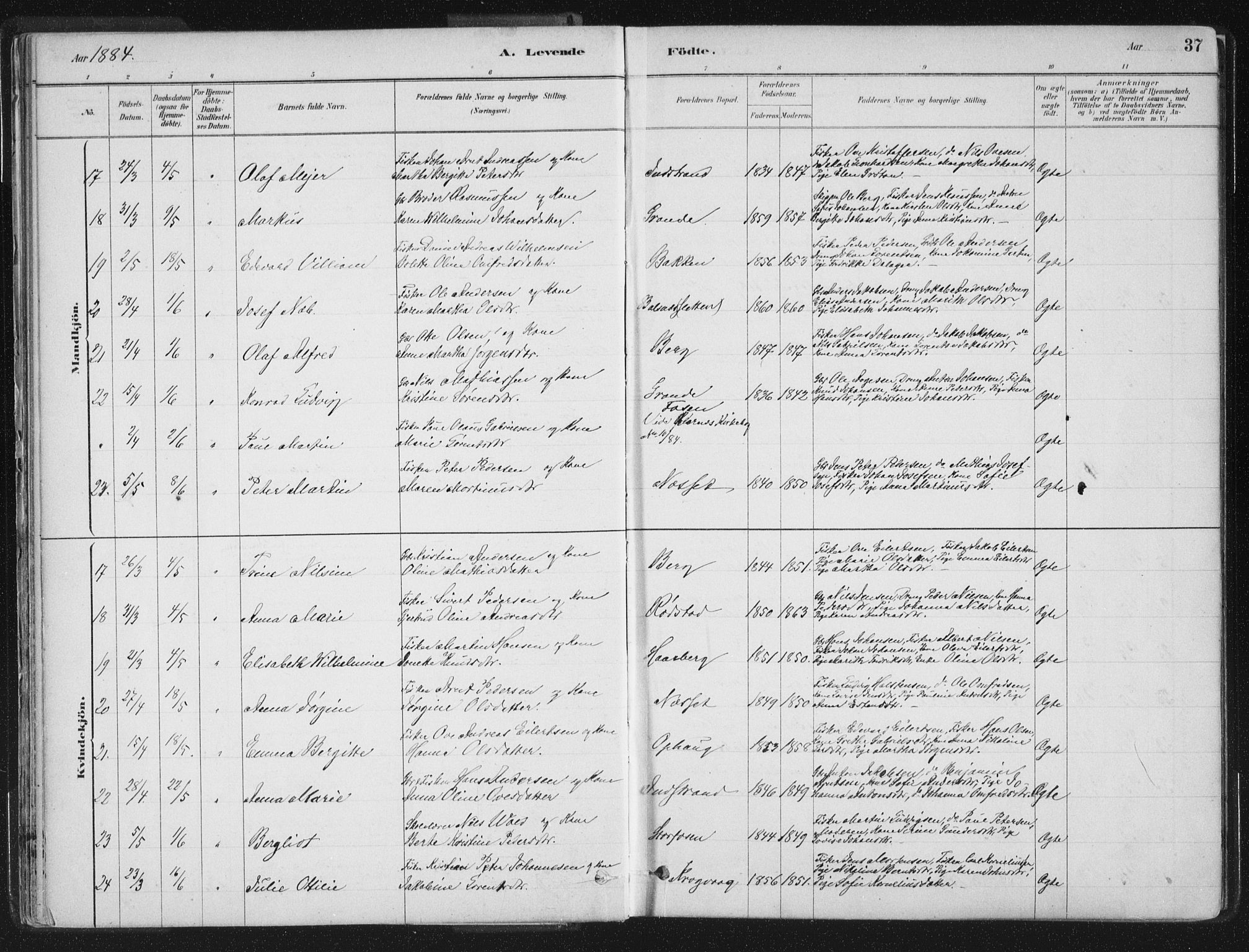 Ministerialprotokoller, klokkerbøker og fødselsregistre - Sør-Trøndelag, SAT/A-1456/659/L0739: Parish register (official) no. 659A09, 1879-1893, p. 37