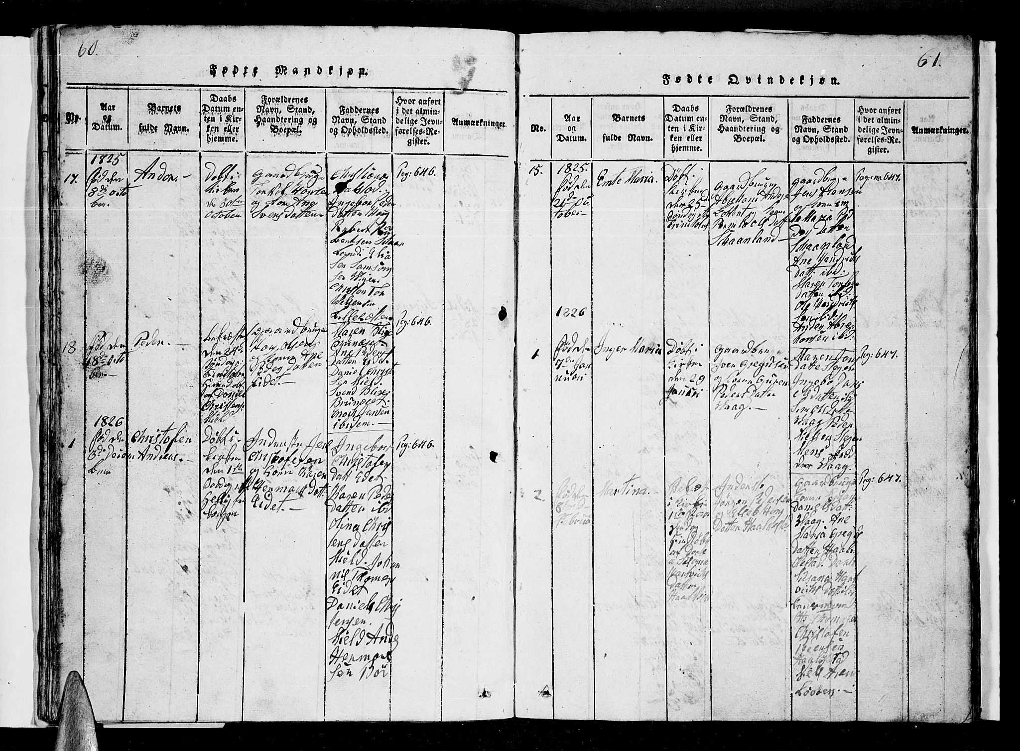 Ministerialprotokoller, klokkerbøker og fødselsregistre - Nordland, AV/SAT-A-1459/855/L0812: Parish register (copy) no. 855C01, 1821-1838, p. 60-61