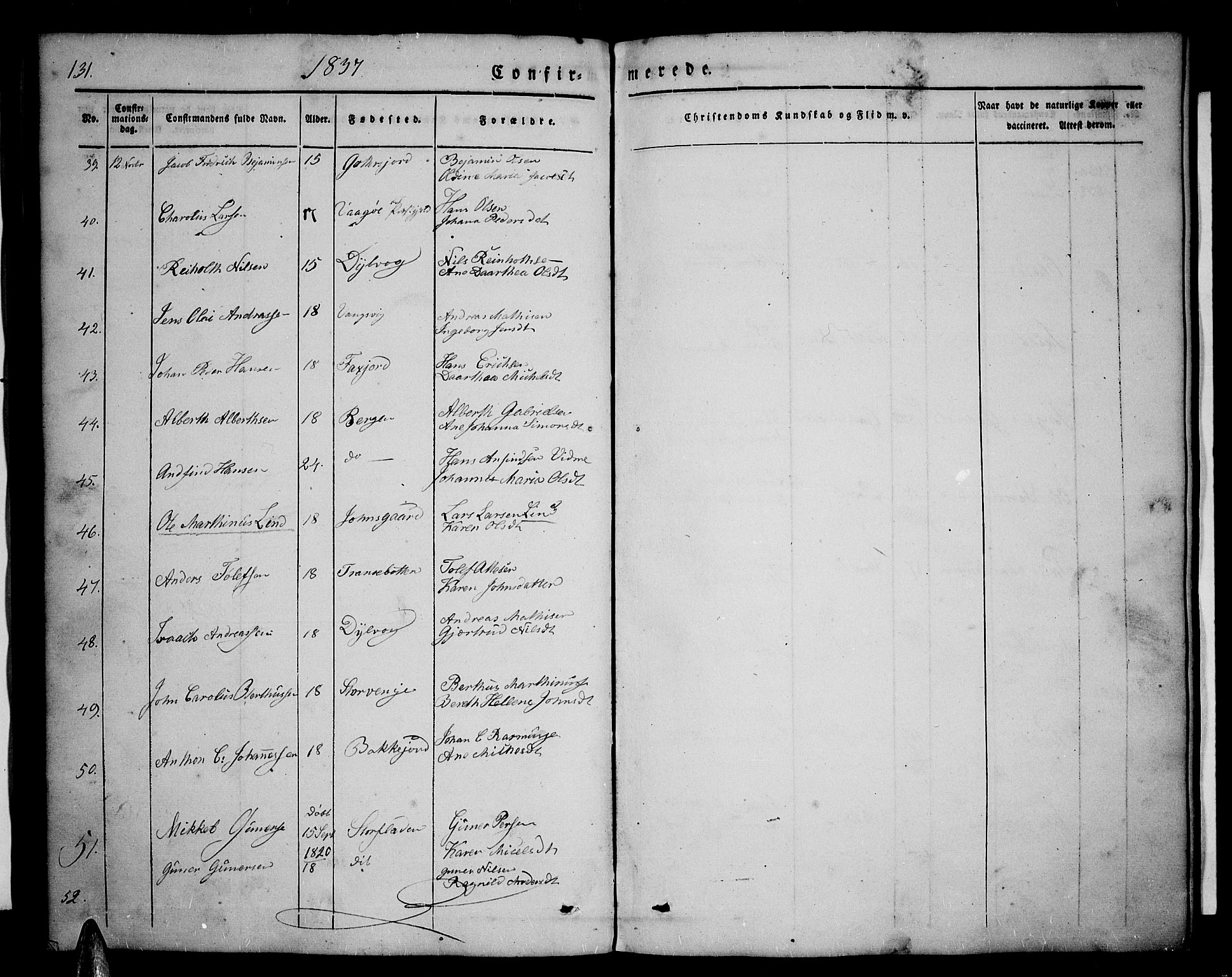 Tranøy sokneprestkontor, SATØ/S-1313/I/Ia/Iab/L0001klokker: Parish register (copy) no. 1, 1835-1853, p. 131