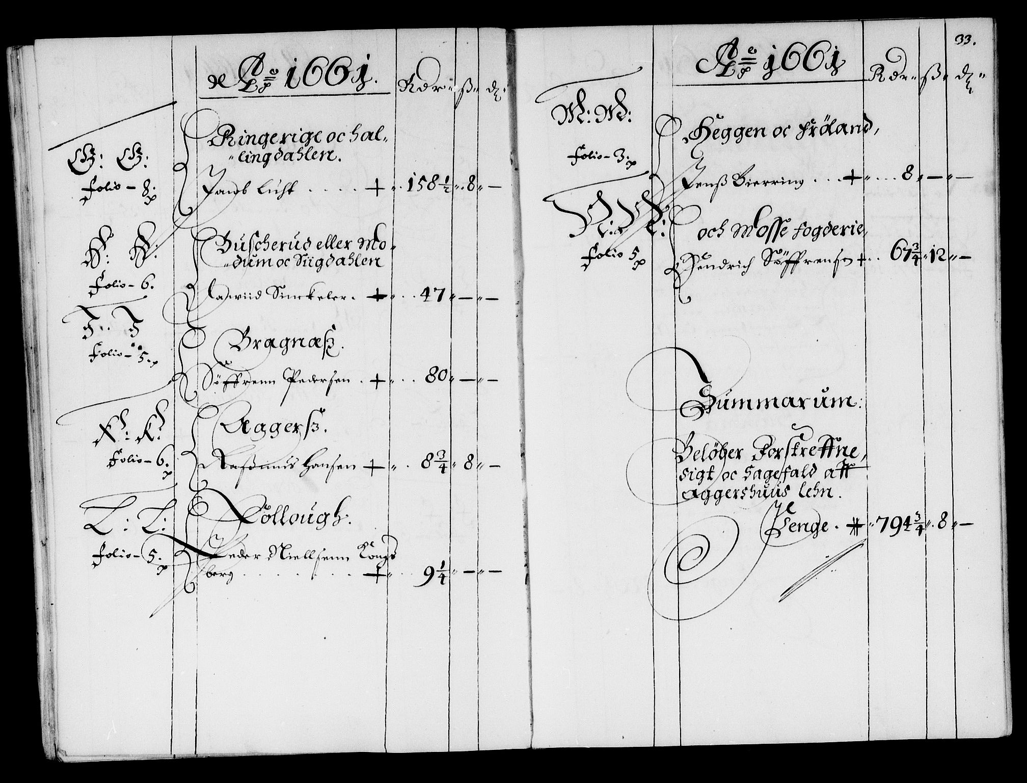 Rentekammeret inntil 1814, Reviderte regnskaper, Stiftamtstueregnskaper, Landkommissariatet på Akershus og Akershus stiftamt, AV/RA-EA-5869/R/Ra/L0001: Landkommissariatet på Akershus, 1661