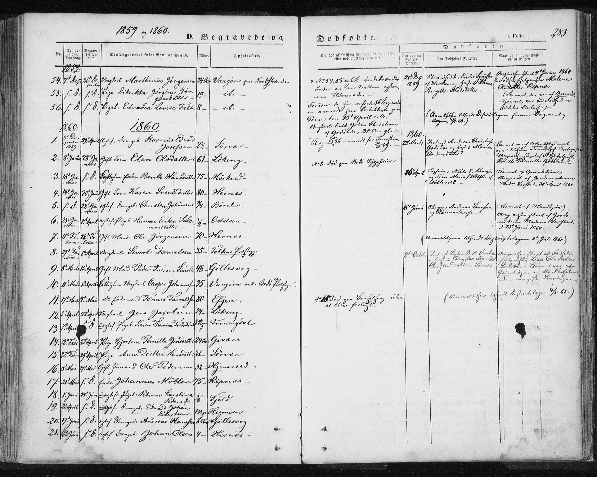 Ministerialprotokoller, klokkerbøker og fødselsregistre - Nordland, SAT/A-1459/801/L0007: Parish register (official) no. 801A07, 1845-1863, p. 283