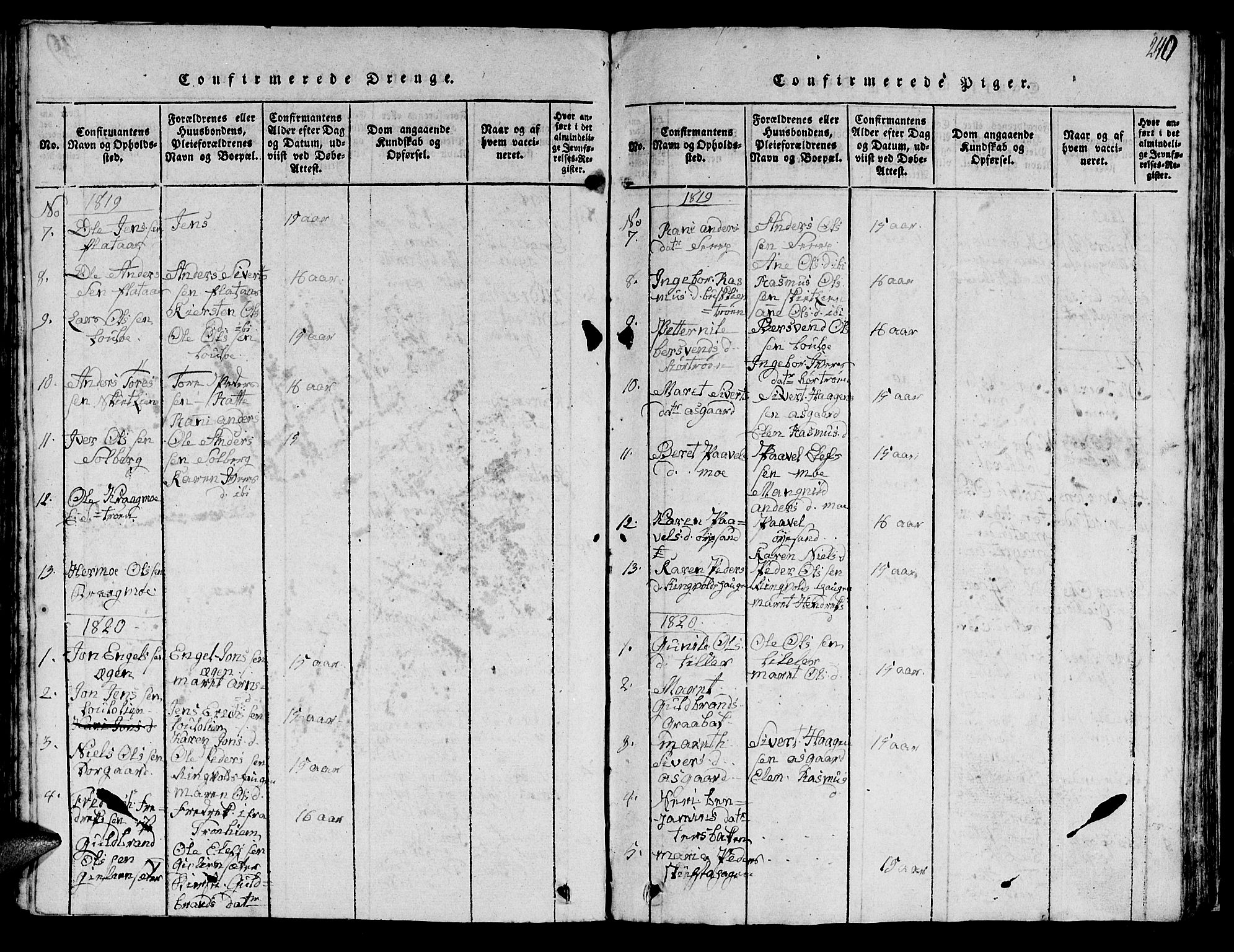 Ministerialprotokoller, klokkerbøker og fødselsregistre - Sør-Trøndelag, SAT/A-1456/613/L0393: Parish register (copy) no. 613C01, 1816-1886, p. 240