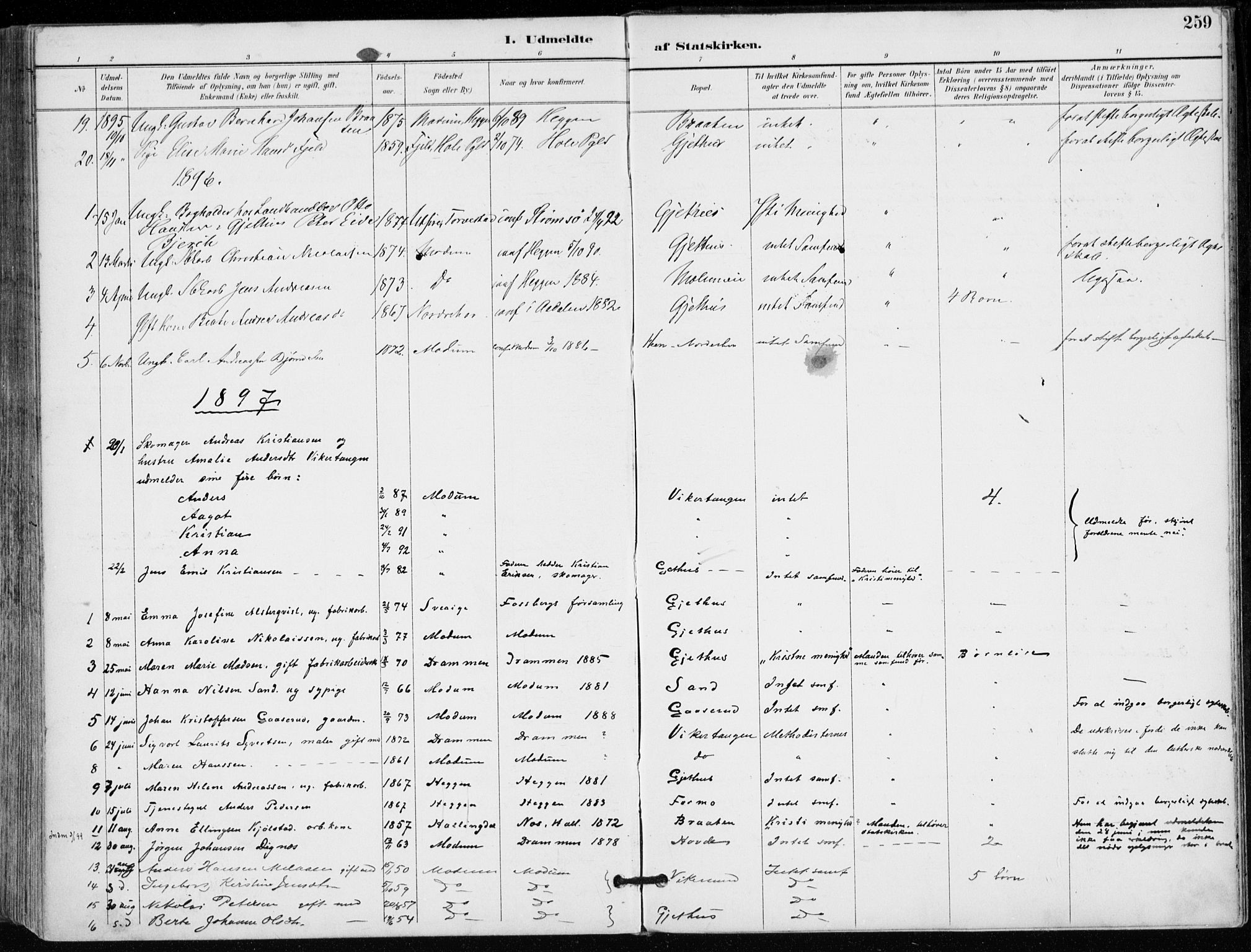 Modum kirkebøker, AV/SAKO-A-234/F/Fa/L0012: Parish register (official) no. 12, 1890-1898, p. 259