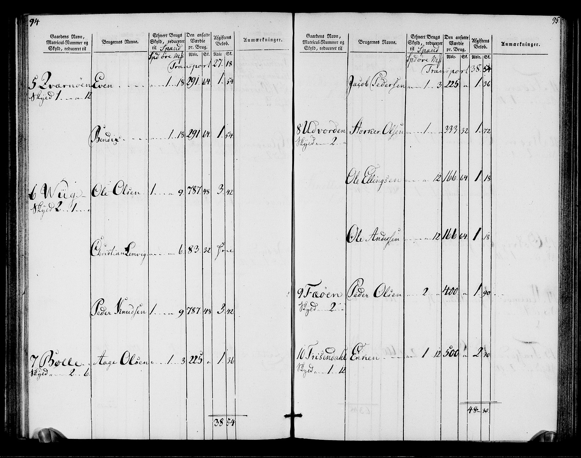 Rentekammeret inntil 1814, Realistisk ordnet avdeling, RA/EA-4070/N/Ne/Nea/L0155: Namdalen fogderi. Oppebørselsregister, 1803-1804, p. 49