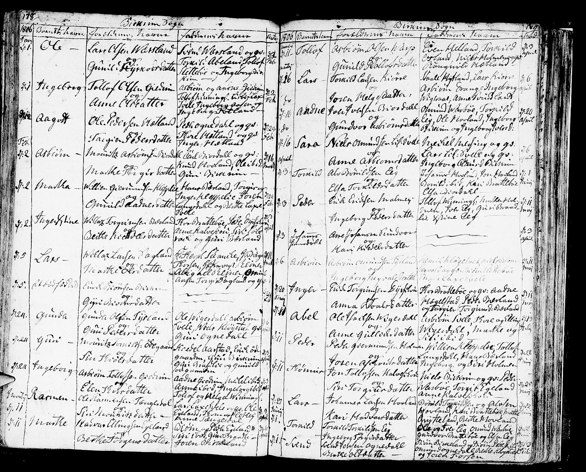 Helleland sokneprestkontor, SAST/A-101810: Parish register (official) no. A 3 /2, 1791-1817, p. 178-179