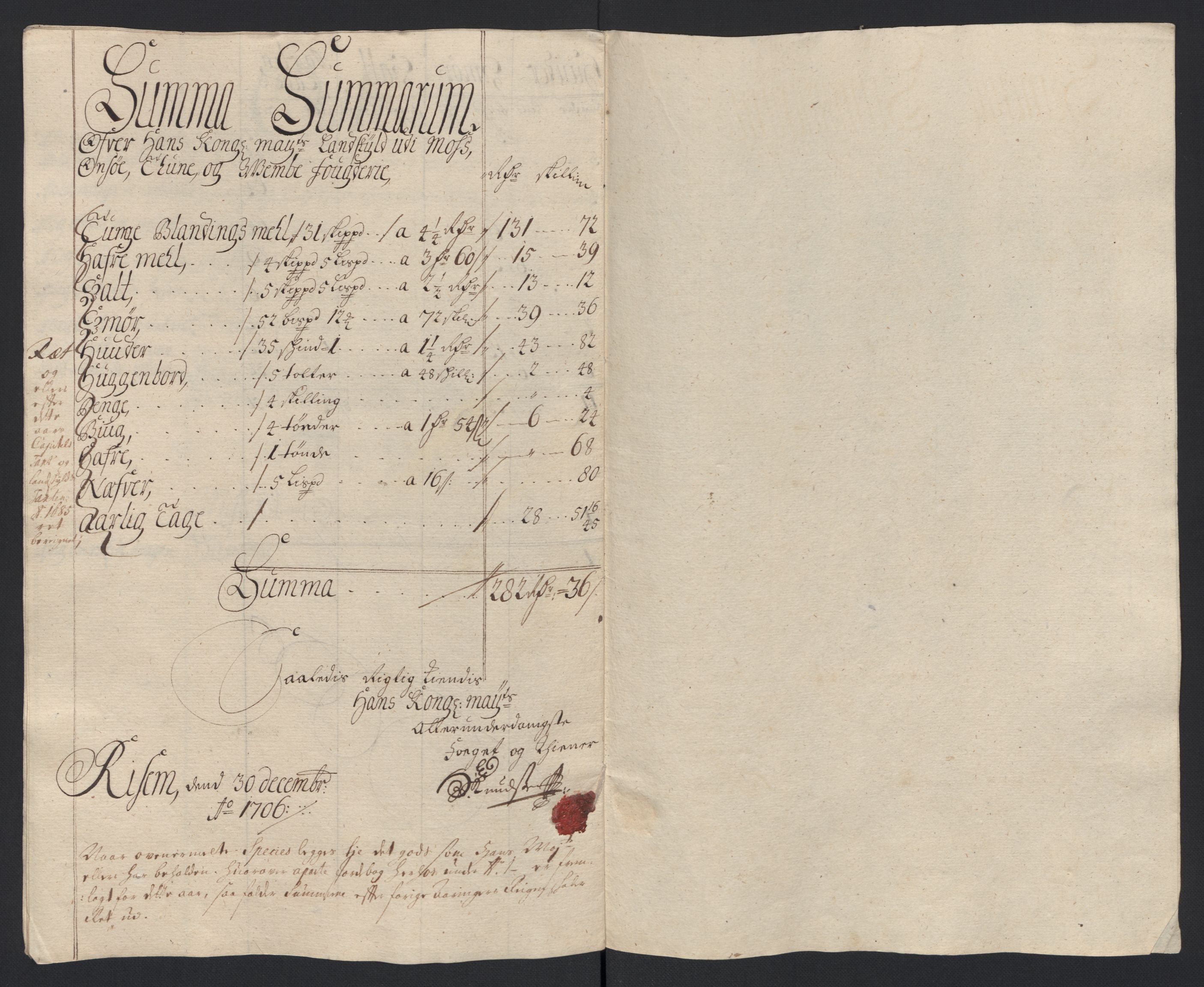 Rentekammeret inntil 1814, Reviderte regnskaper, Fogderegnskap, AV/RA-EA-4092/R04/L0133: Fogderegnskap Moss, Onsøy, Tune, Veme og Åbygge, 1705-1706, p. 254