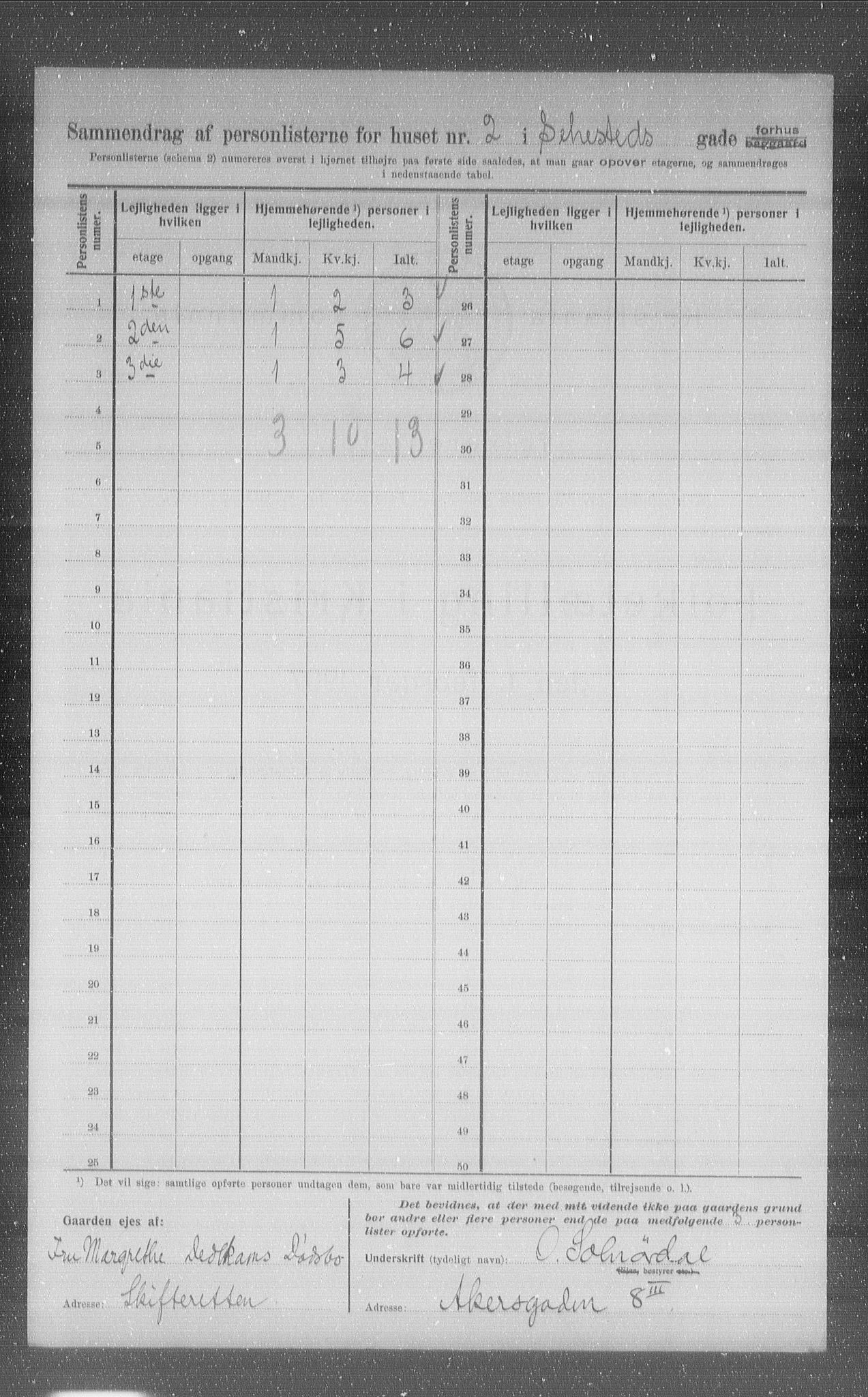 OBA, Municipal Census 1907 for Kristiania, 1907, p. 47863