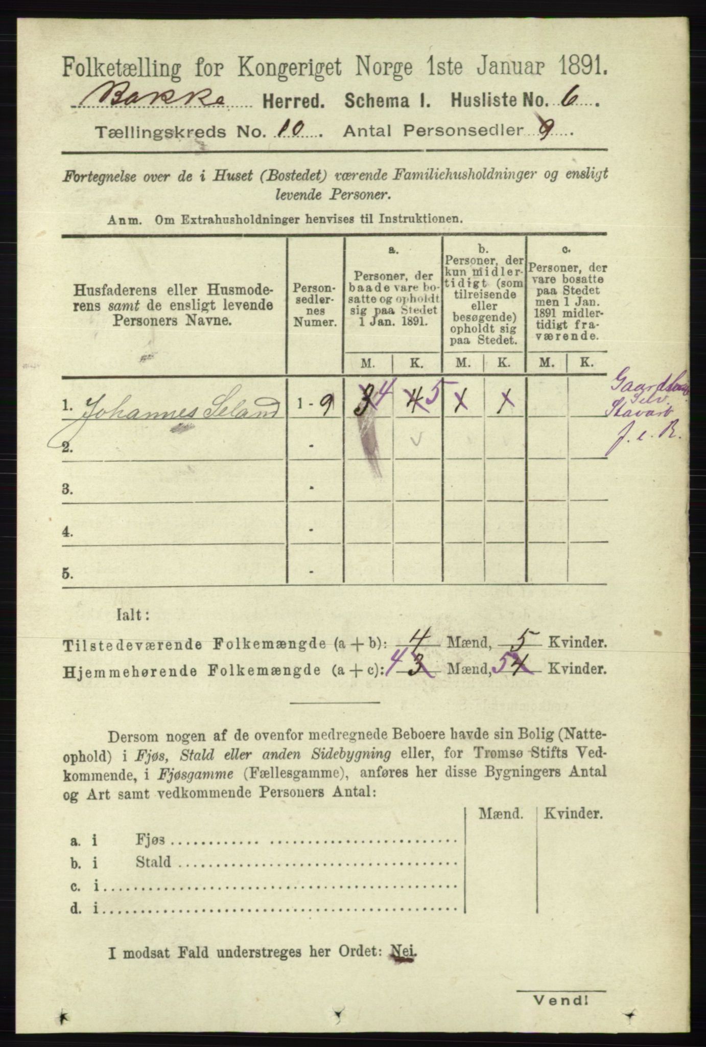 RA, 1891 census for 1045 Bakke, 1891, p. 1970