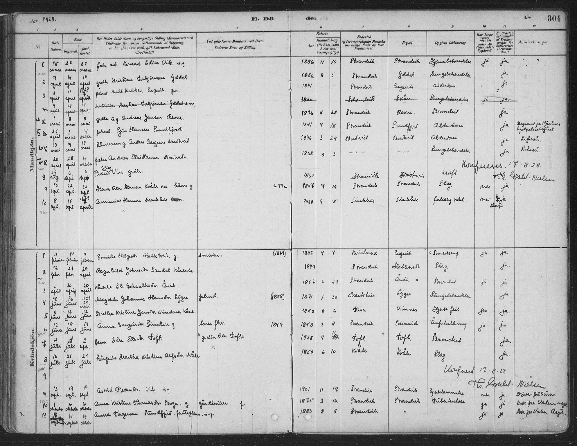 Fusa sokneprestembete, SAB/A-75401/H/Haa: Parish register (official) no. D 1, 1880-1938, p. 304
