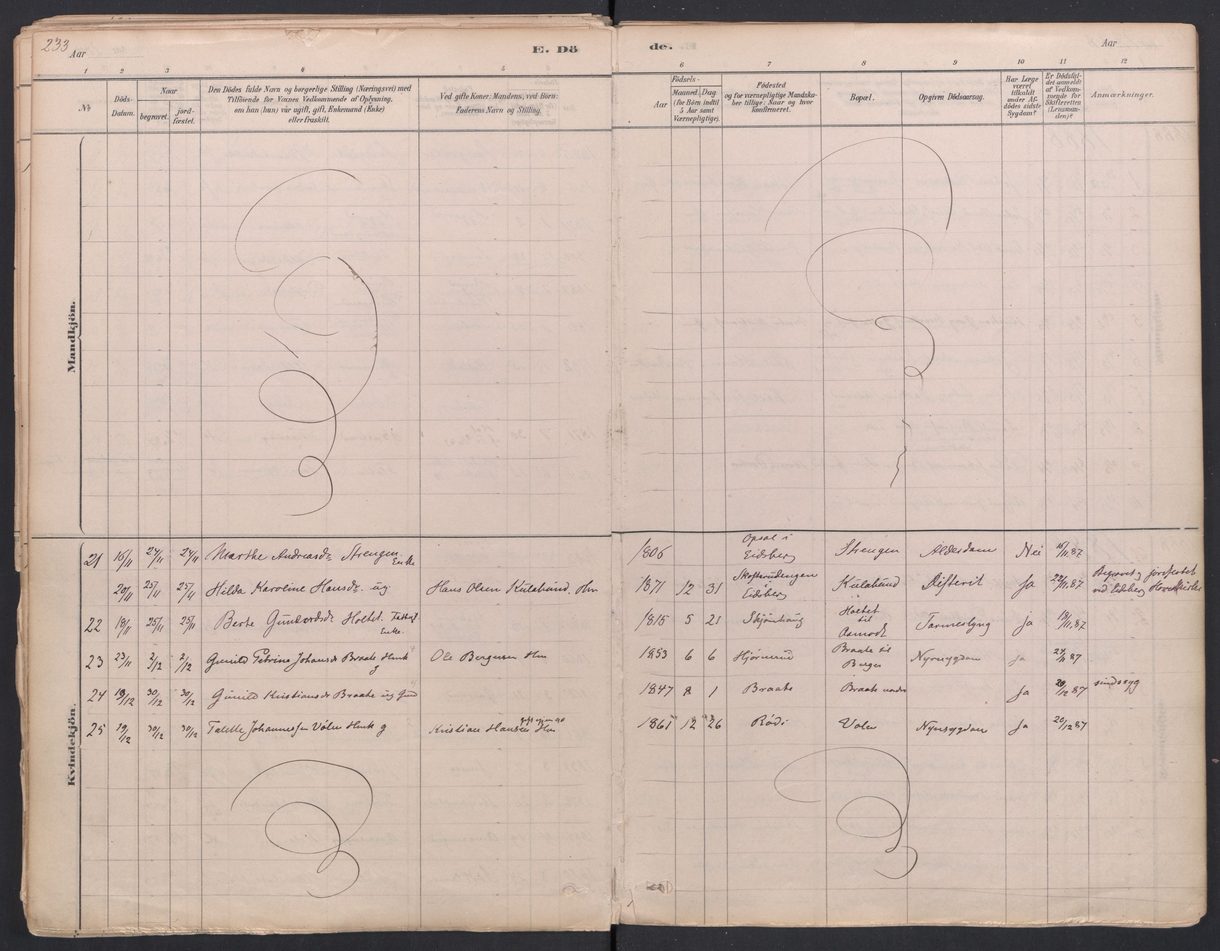 Trøgstad prestekontor Kirkebøker, AV/SAO-A-10925/F/Fa/L0010: Parish register (official) no. I 10, 1878-1898, p. 233