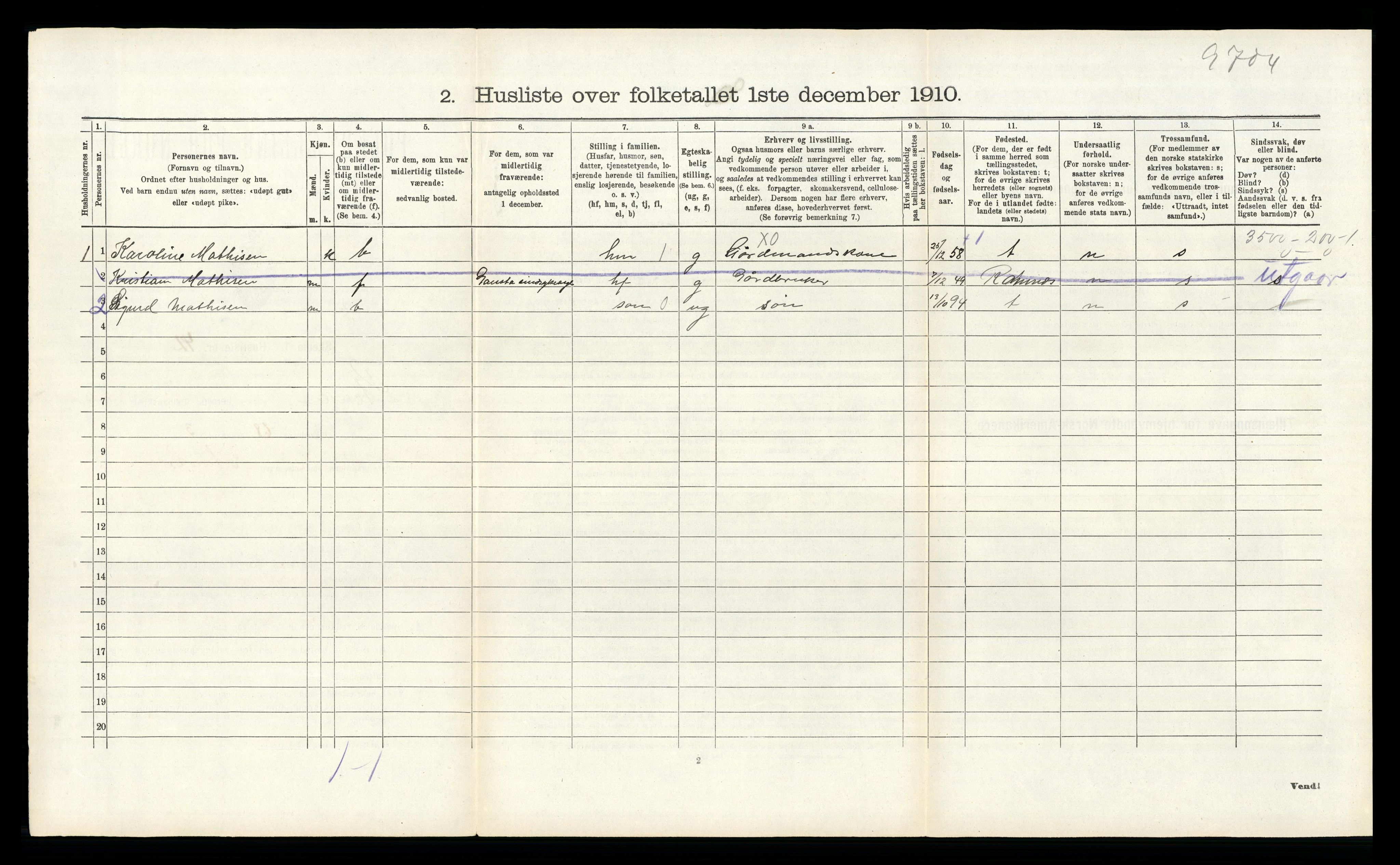 RA, 1910 census for Stokke, 1910, p. 1083