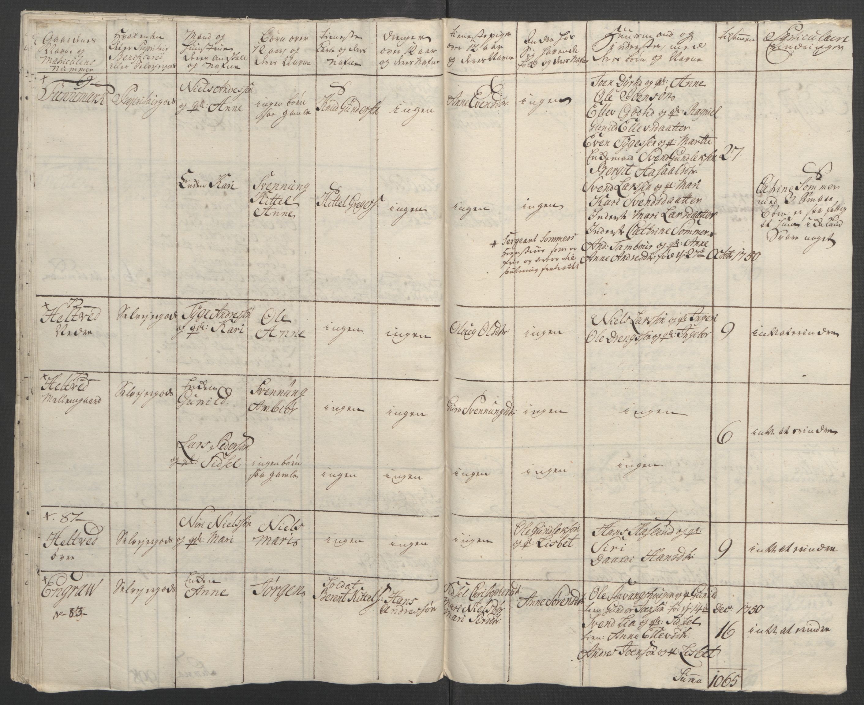 Rentekammeret inntil 1814, Reviderte regnskaper, Fogderegnskap, RA/EA-4092/R37/L2239: Ekstraskatten Nedre Telemark og Bamble, 1762-1763, p. 100