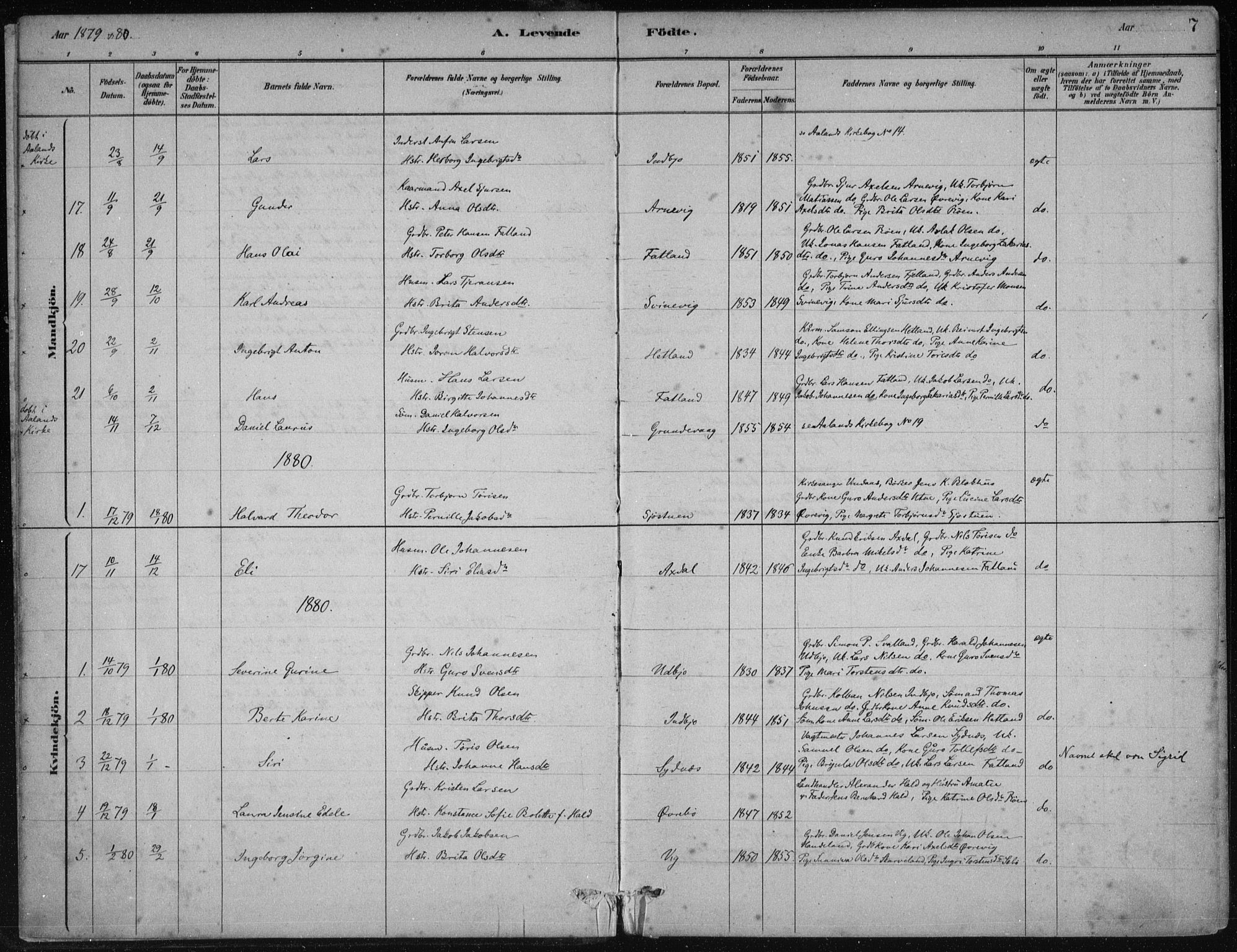 Fjelberg sokneprestembete, SAB/A-75201/H/Haa: Parish register (official) no. B  1, 1879-1919, p. 7