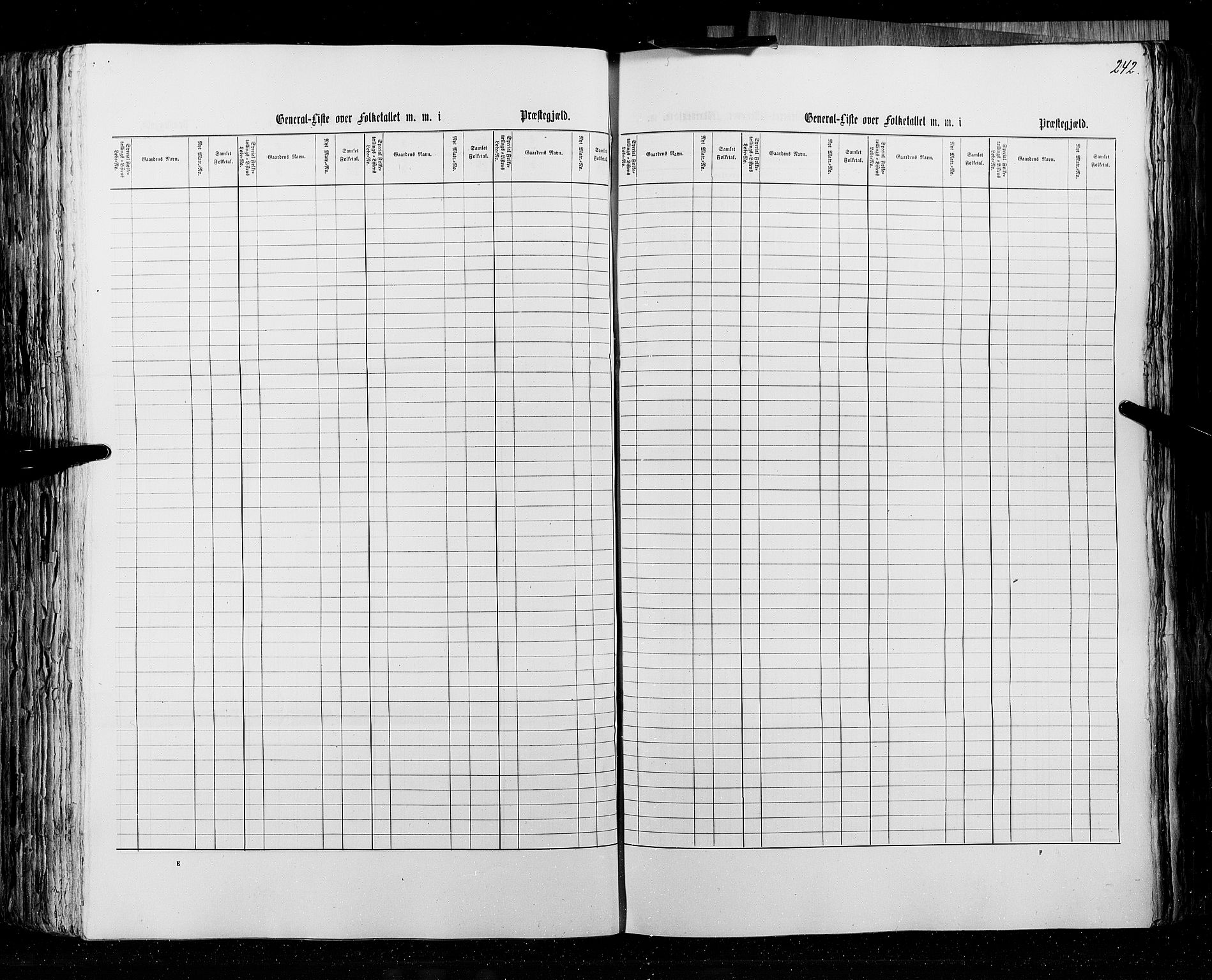 RA, Census 1855, vol. 4: Stavanger amt og Søndre Bergenhus amt, 1855, p. 242