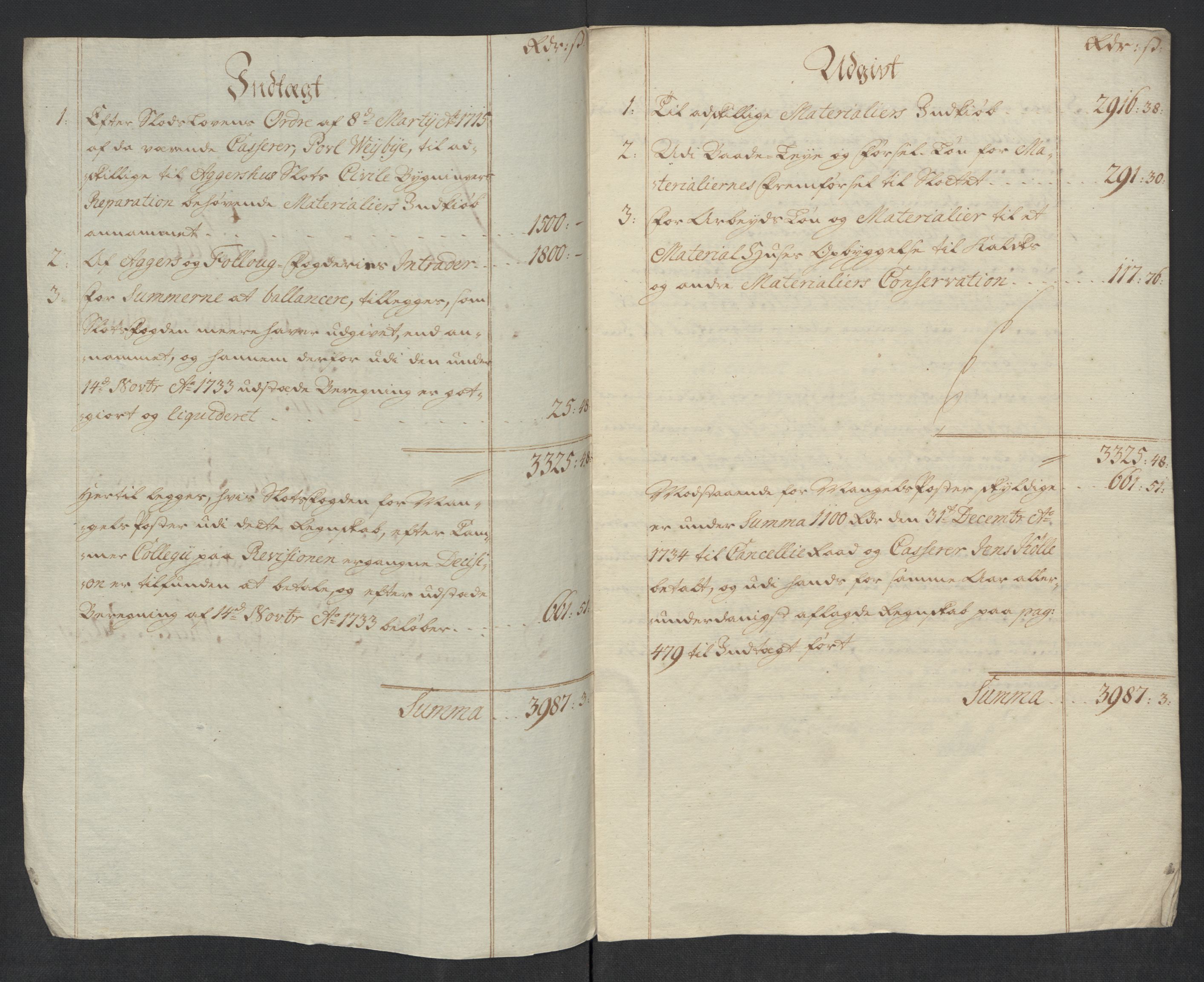 Rentekammeret inntil 1814, Reviderte regnskaper, Fogderegnskap, AV/RA-EA-4092/R10/L0453: Fogderegnskap Aker og Follo, 1715, p. 303