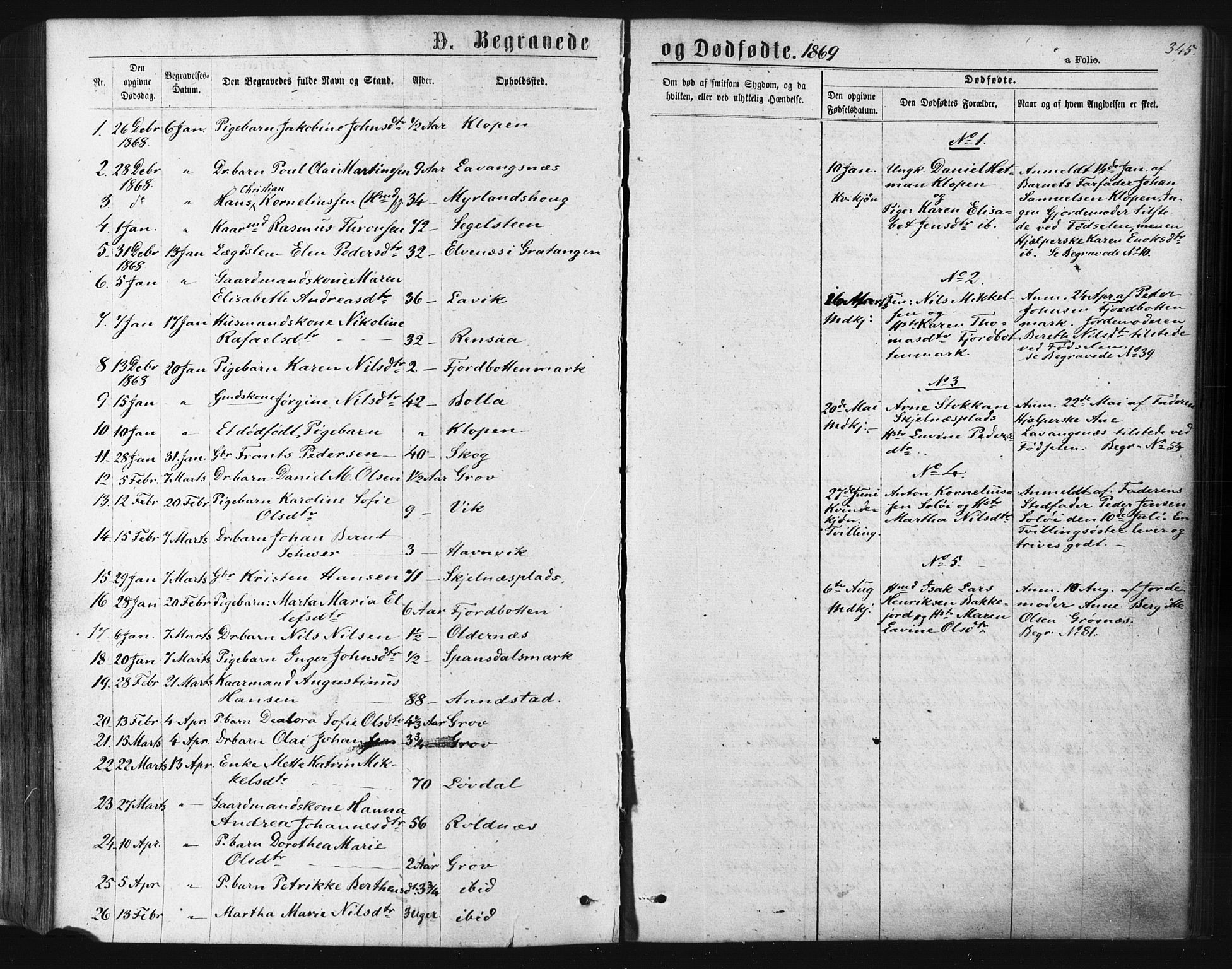 Ibestad sokneprestembete, SATØ/S-0077/H/Ha/Haa/L0010kirke: Parish register (official) no. 10, 1869-1879, p. 345