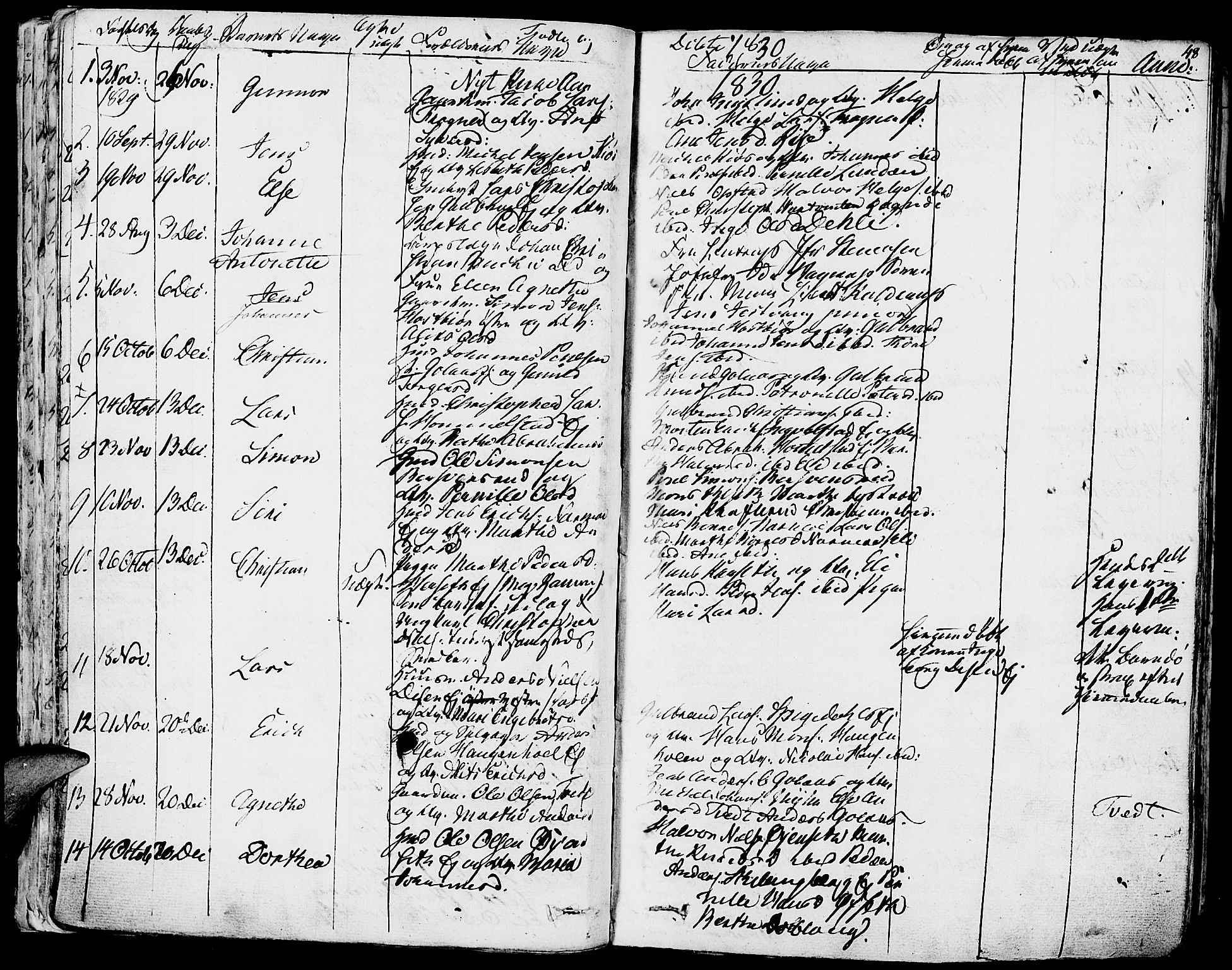 Vang prestekontor, Hedmark, SAH/PREST-008/H/Ha/Haa/L0009: Parish register (official) no. 9, 1826-1841, p. 48