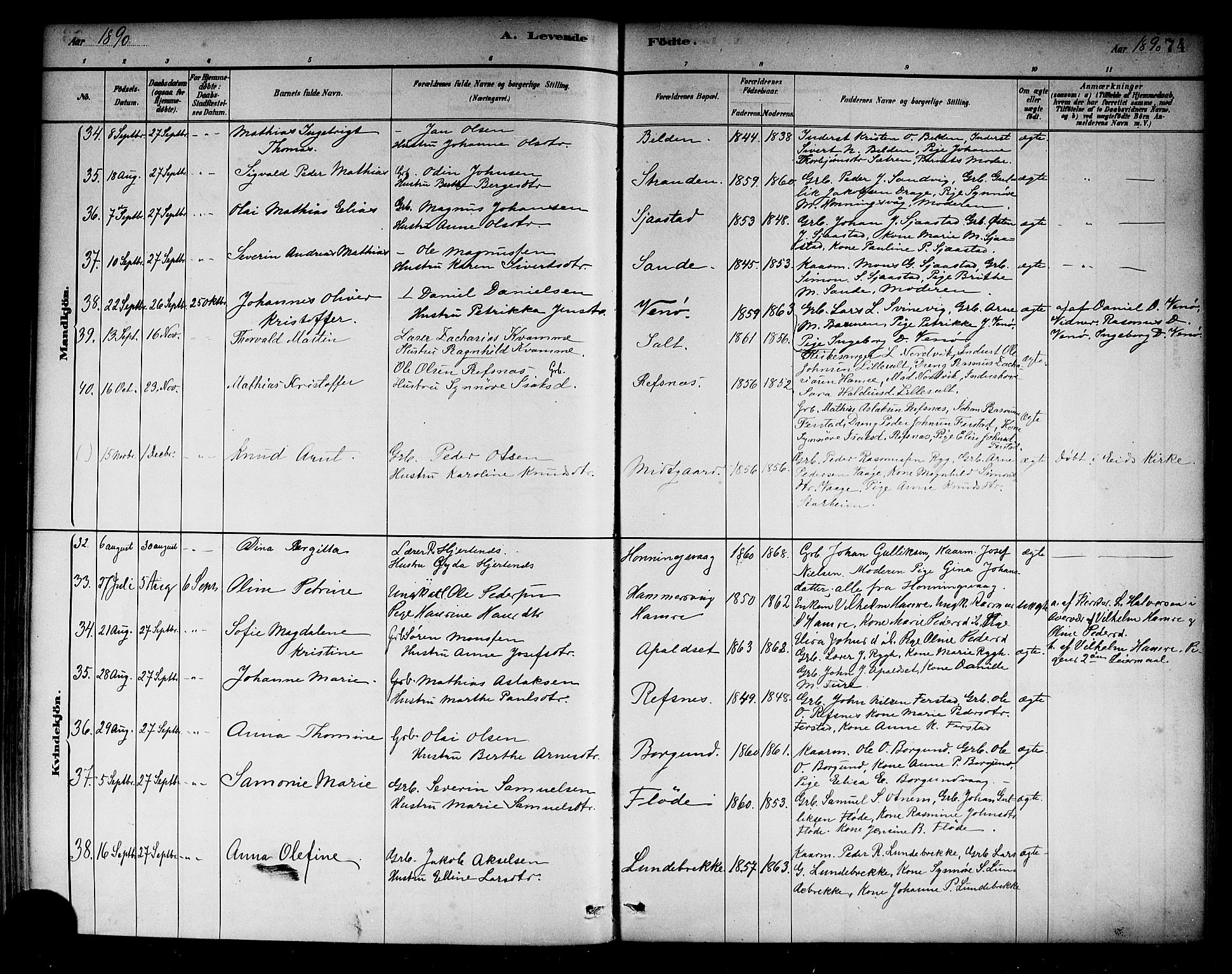 Selje sokneprestembete, AV/SAB-A-99938/H/Ha/Haa/Haab: Parish register (official) no. B 1, 1881-1890, p. 74