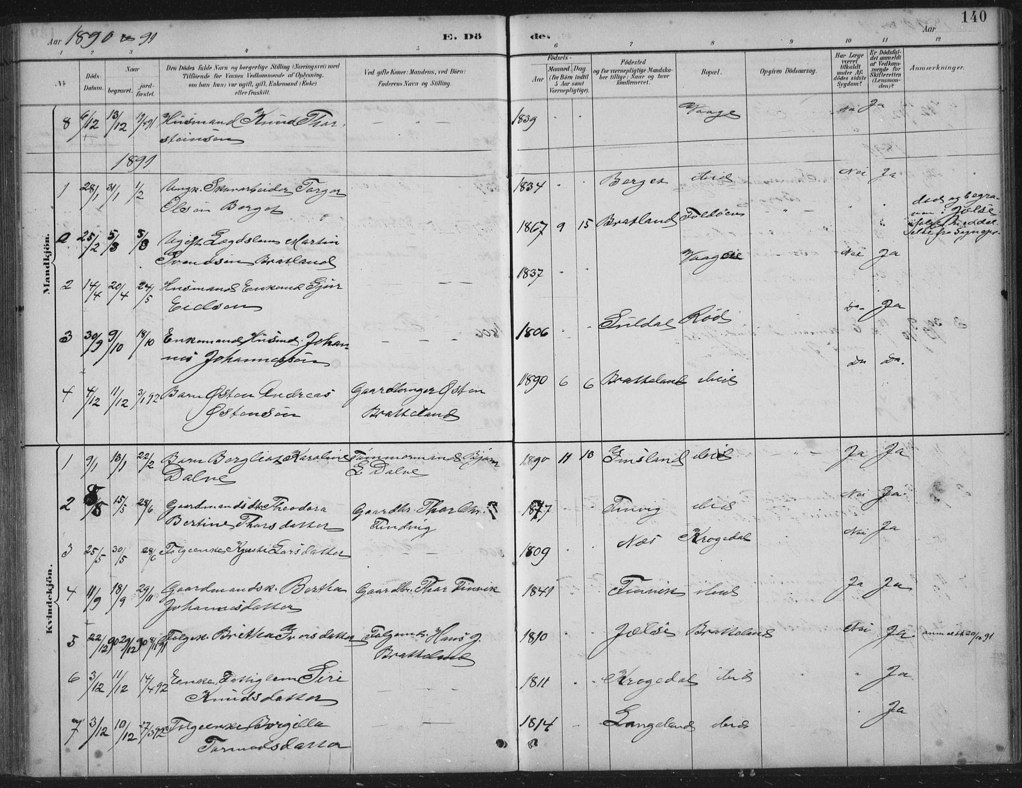 Vikedal sokneprestkontor, AV/SAST-A-101840/01/IV: Parish register (official) no. A 12, 1886-1929, p. 140