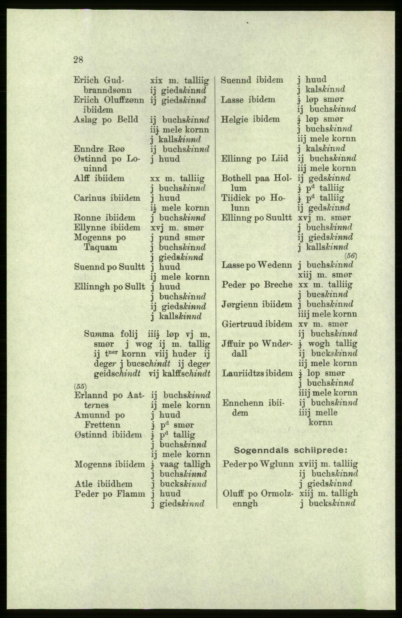 Publikasjoner utgitt av Arkivverket, PUBL/PUBL-001/C/0004: Bind 4: Rekneskap for Bergenhus len 1566-1567: A. Inntekt, 1566-1567, p. 28