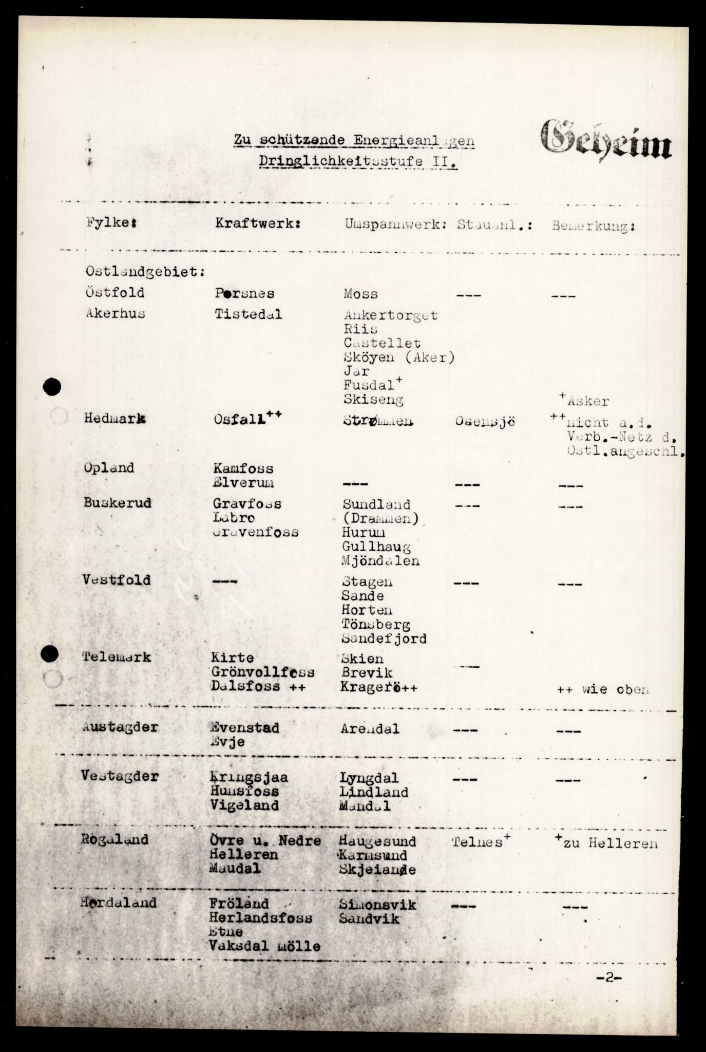 Forsvarets Overkommando. 2 kontor. Arkiv 11.4. Spredte tyske arkivsaker, AV/RA-RAFA-7031/D/Dar/Darb/L0005: Reichskommissariat., 1940-1945, p. 6