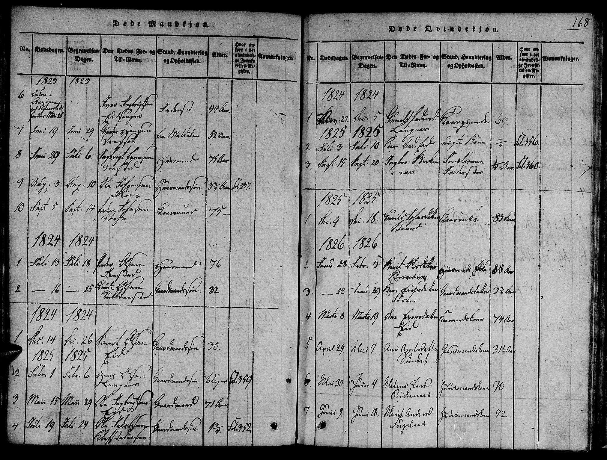 Ministerialprotokoller, klokkerbøker og fødselsregistre - Sør-Trøndelag, SAT/A-1456/691/L1068: Parish register (official) no. 691A03 /4, 1816-1826, p. 168
