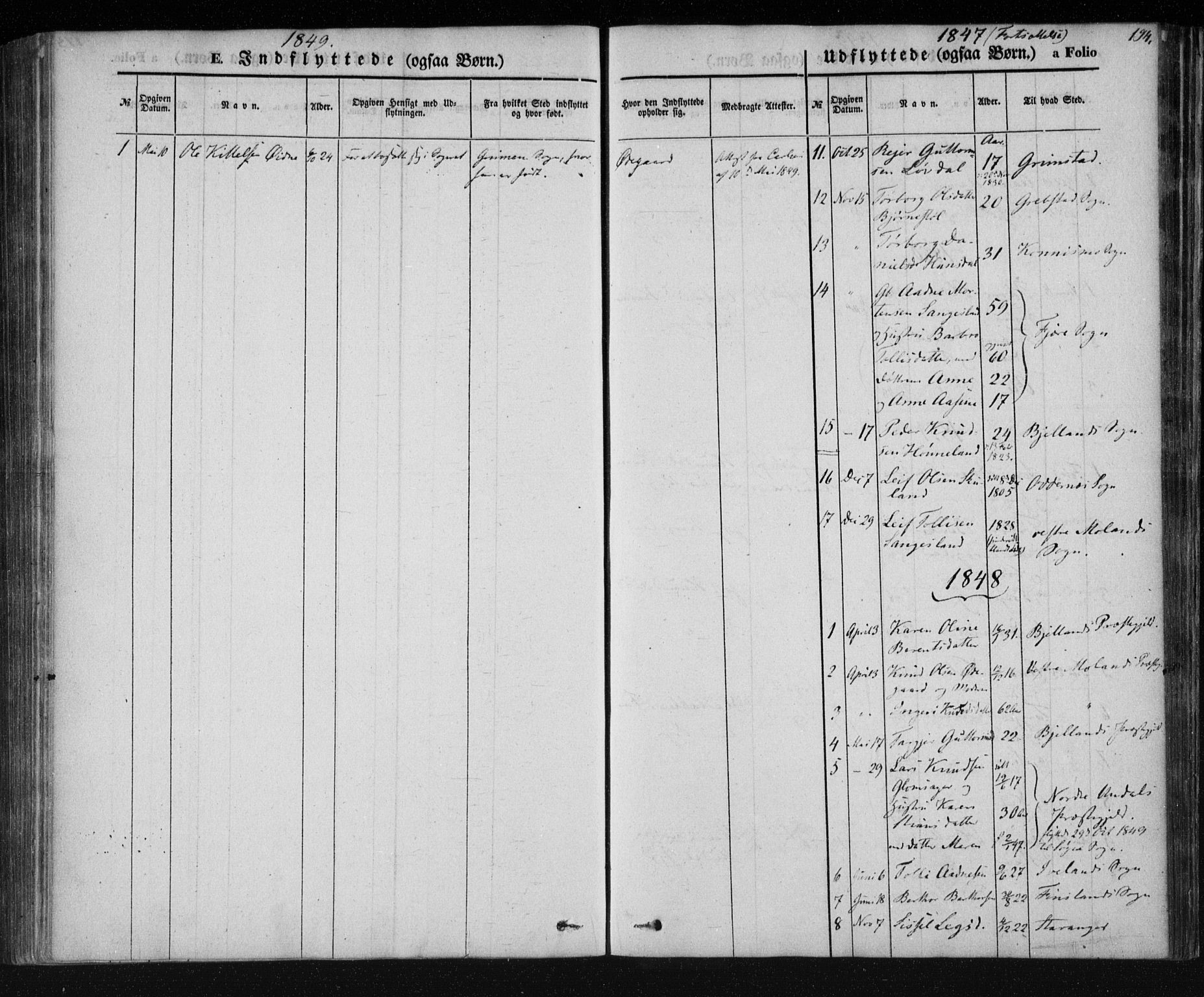 Holum sokneprestkontor, AV/SAK-1111-0022/F/Fa/Fab/L0005: Parish register (official) no. A 5, 1847-1874, p. 194