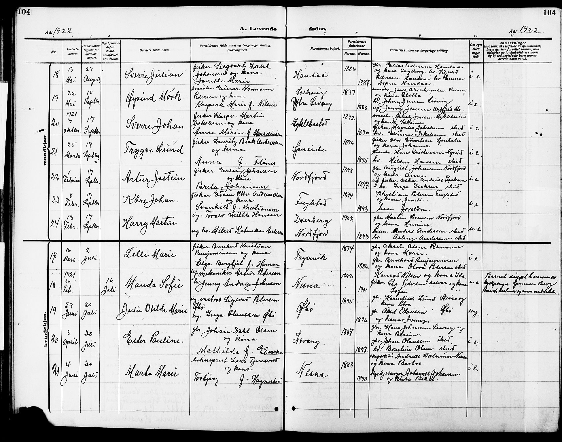 Ministerialprotokoller, klokkerbøker og fødselsregistre - Nordland, AV/SAT-A-1459/838/L0560: Parish register (copy) no. 838C07, 1910-1928, p. 104